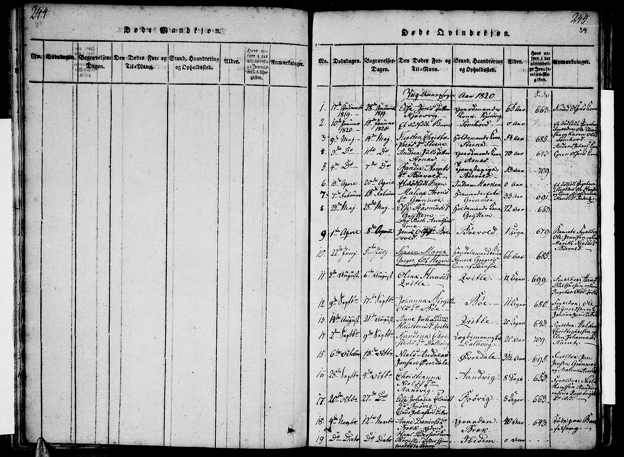 Ministerialprotokoller, klokkerbøker og fødselsregistre - Nordland, SAT/A-1459/812/L0175: Parish register (official) no. 812A04, 1820-1833, p. 244-245