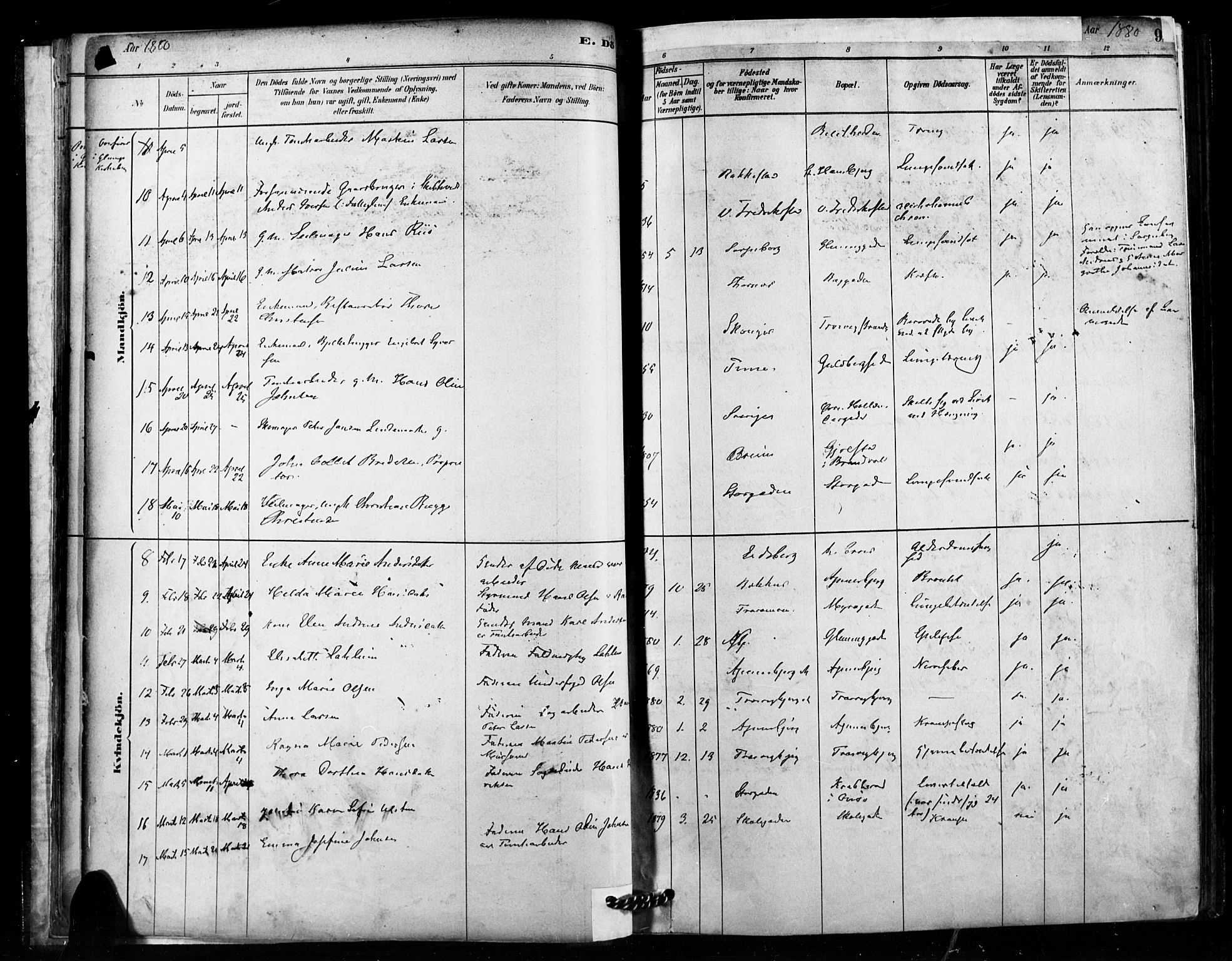 Fredrikstad domkirkes prestekontor Kirkebøker, SAO/A-10906/F/Fa/L0003: Parish register (official) no. 3, 1878-1904, p. 9