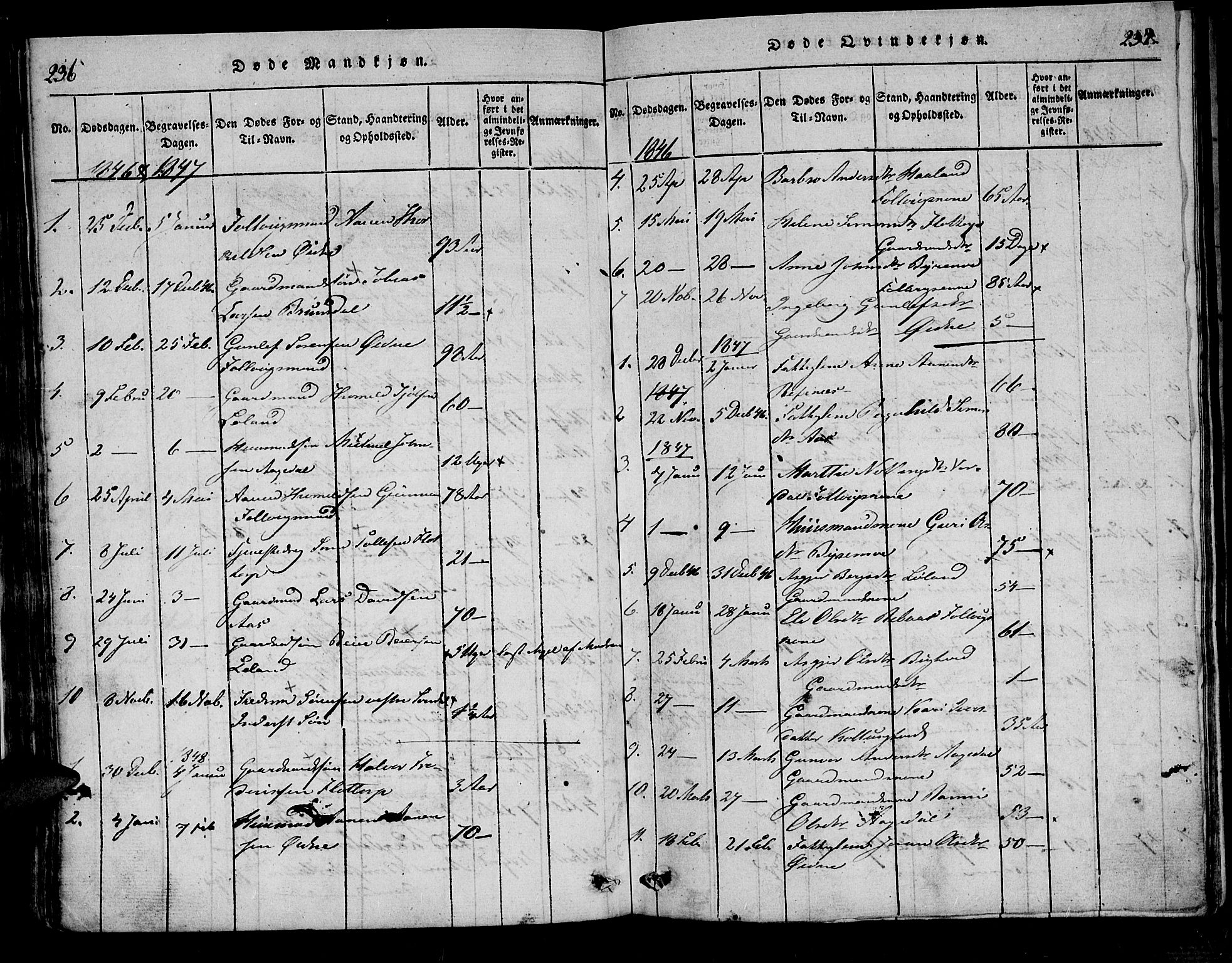 Bjelland sokneprestkontor, SAK/1111-0005/F/Fa/Fac/L0001: Parish register (official) no. A 1, 1815-1866, p. 236-237