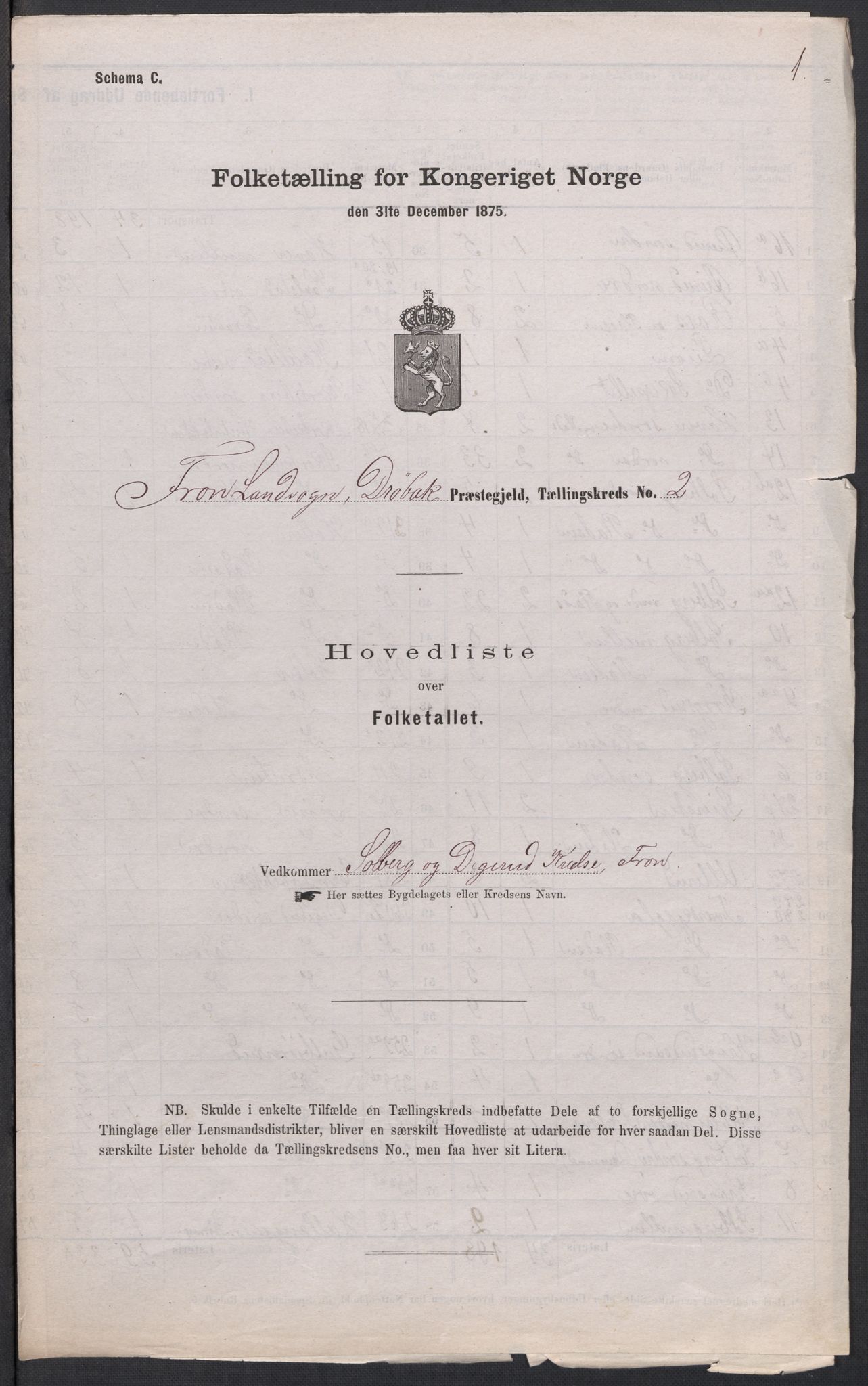 RA, 1875 census for 0215L Drøbak/Frogn, 1875, p. 7