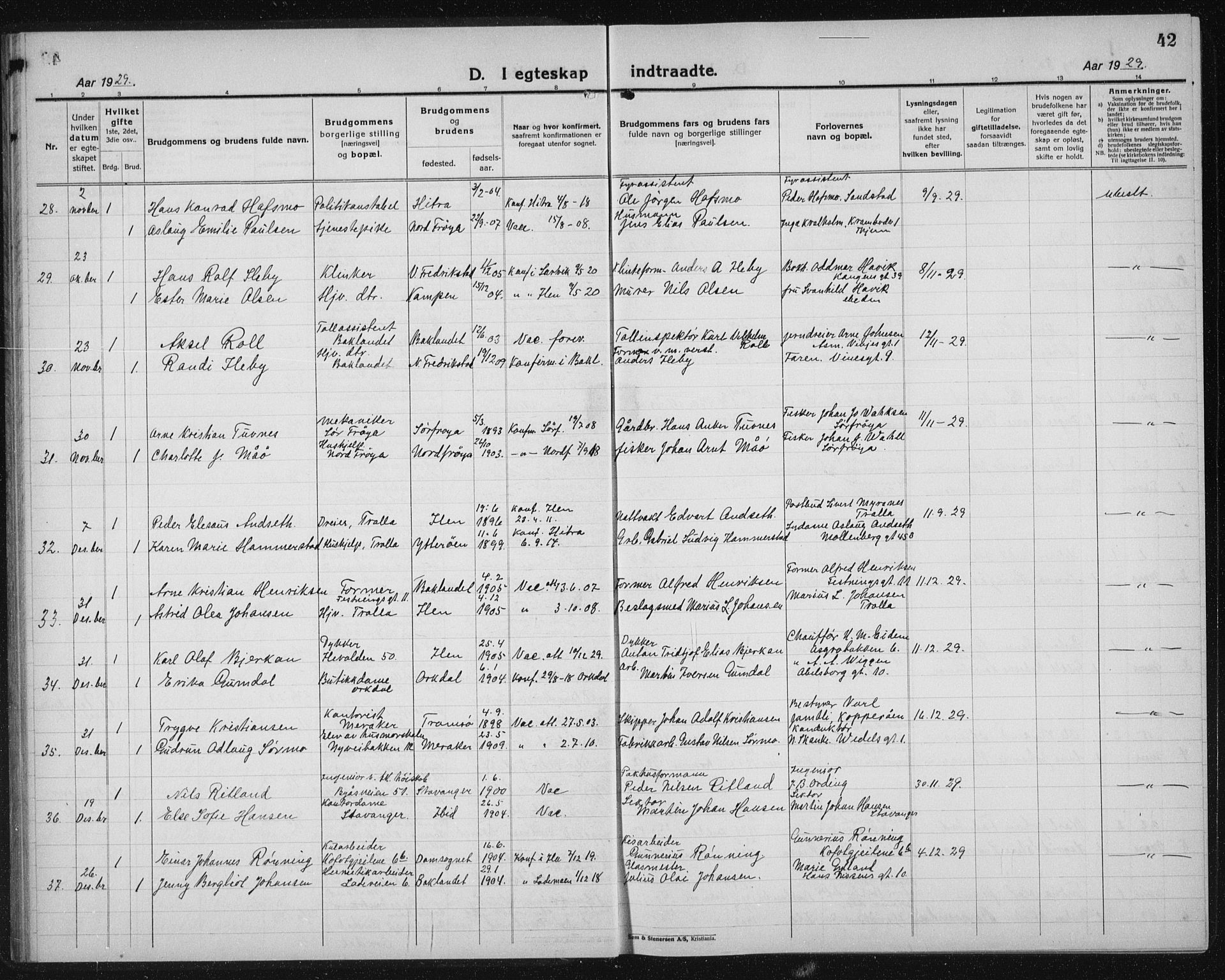 Ministerialprotokoller, klokkerbøker og fødselsregistre - Sør-Trøndelag, SAT/A-1456/603/L0176: Parish register (copy) no. 603C04, 1923-1941, p. 42