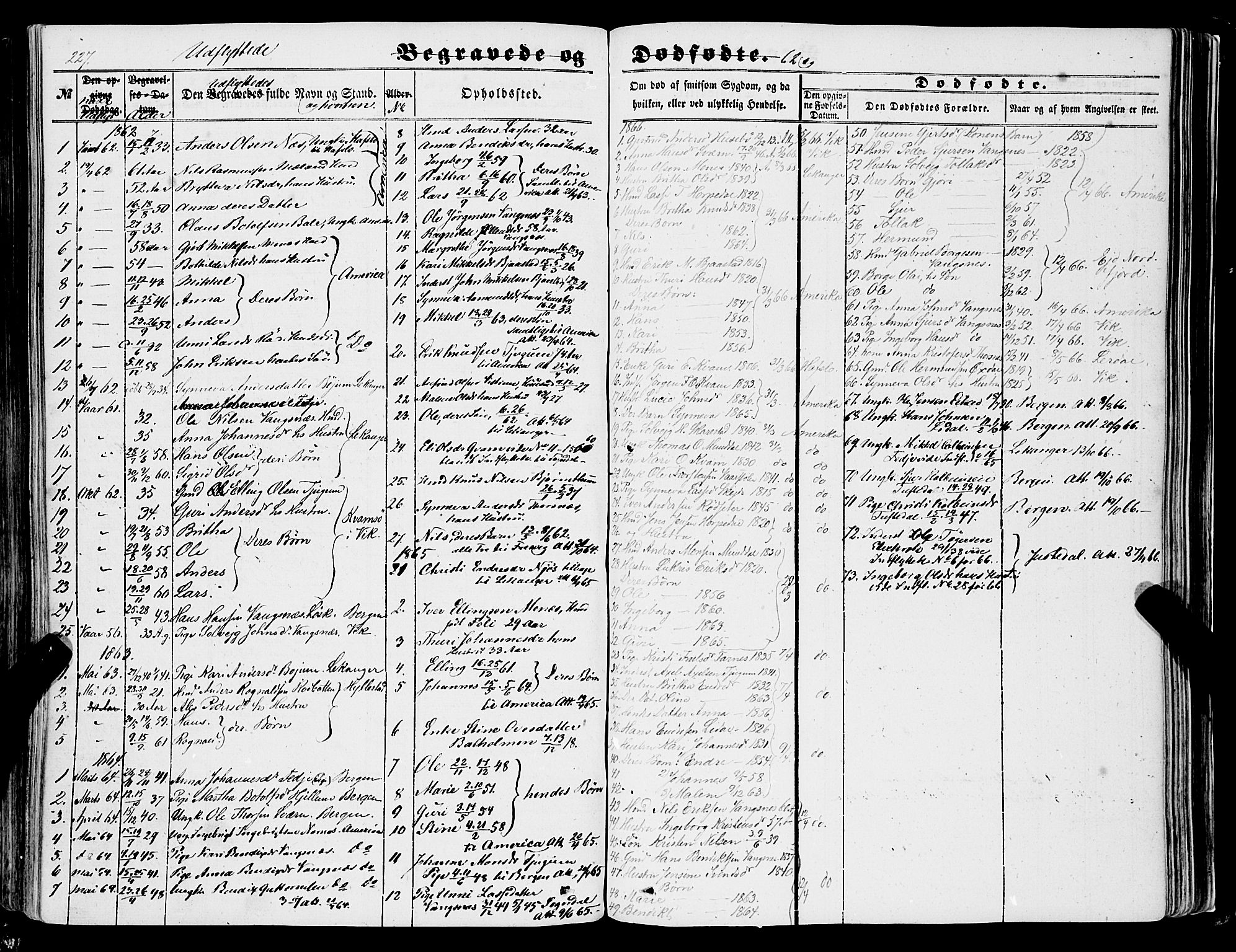 Balestrand sokneprestembete, AV/SAB-A-79601/H/Haa/Haaa/L0002: Parish register (official) no. A 2, 1847-1866, p. 227