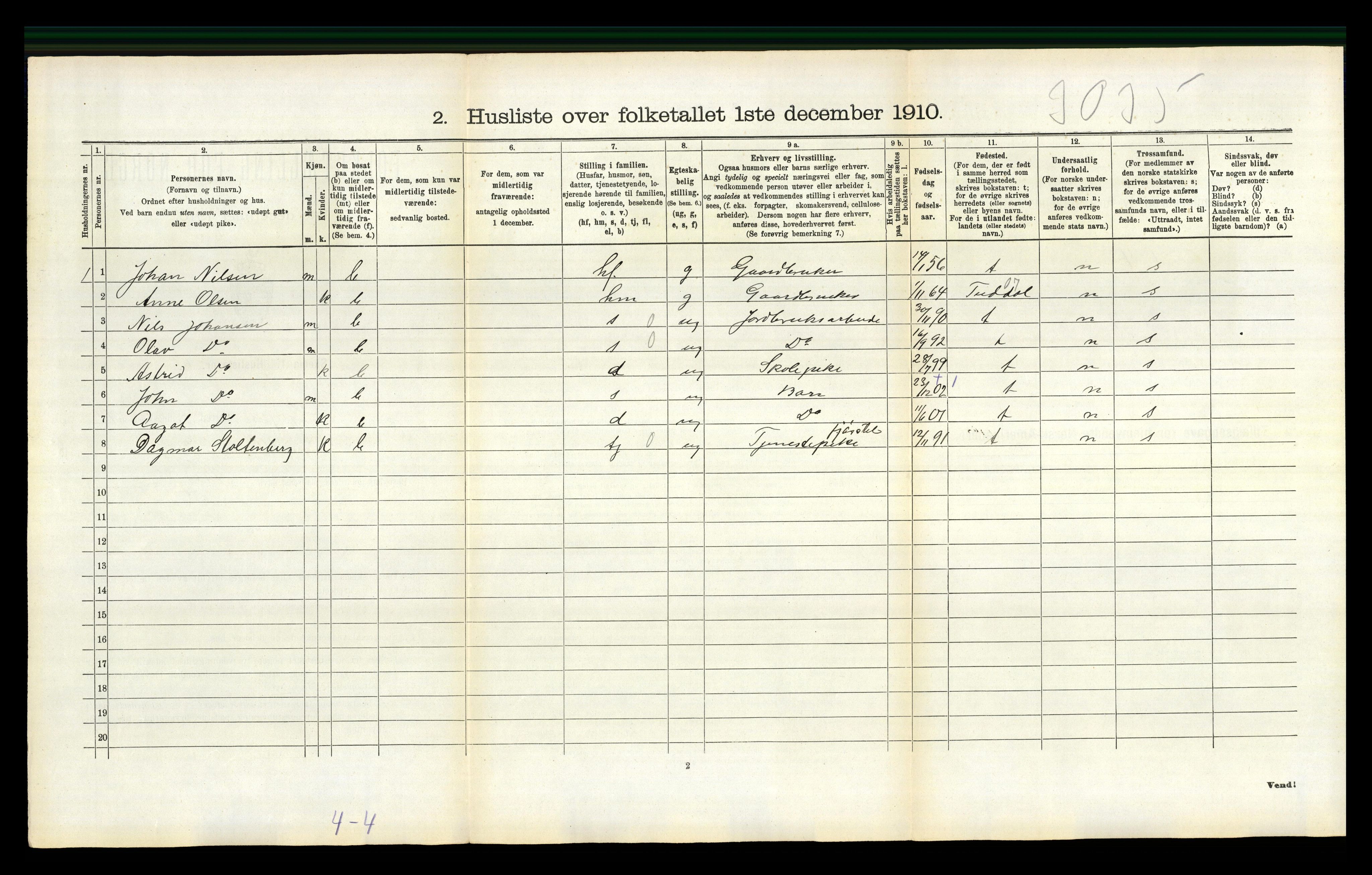 RA, 1910 census for Gjerpen, 1910, p. 2548