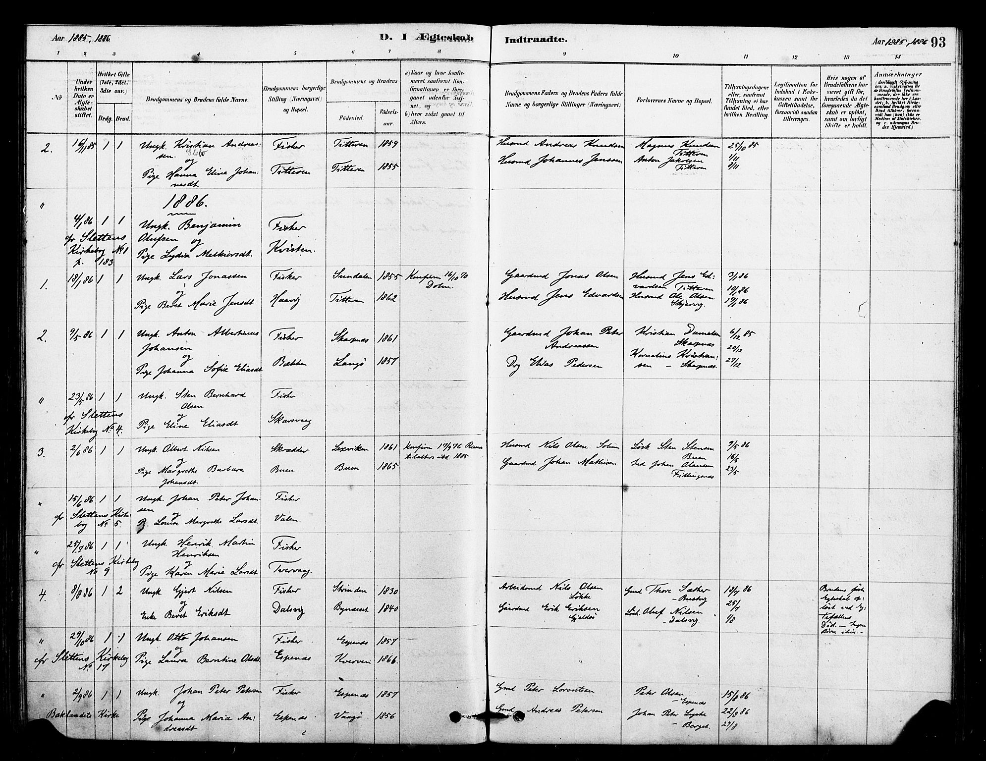 Ministerialprotokoller, klokkerbøker og fødselsregistre - Sør-Trøndelag, SAT/A-1456/641/L0595: Parish register (official) no. 641A01, 1882-1897, p. 93