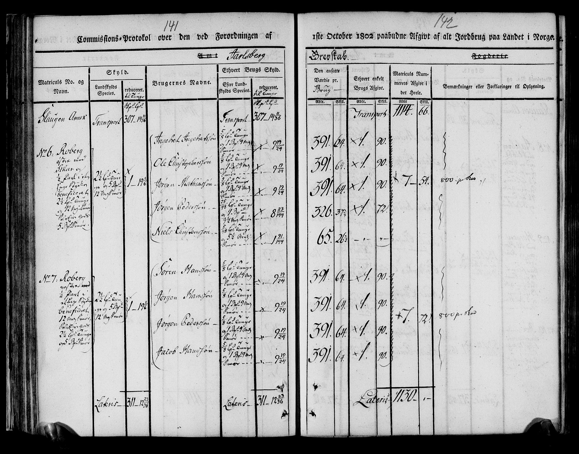 Rentekammeret inntil 1814, Realistisk ordnet avdeling, AV/RA-EA-4070/N/Ne/Nea/L0175: Jarlsberg grevskap. Kommisjonsprotokoll for grevskapets søndre distrikt - Ramnes, Sem, Stokke, Borre, Andebu og Nøtterøy prestegjeld, 1803, p. 72