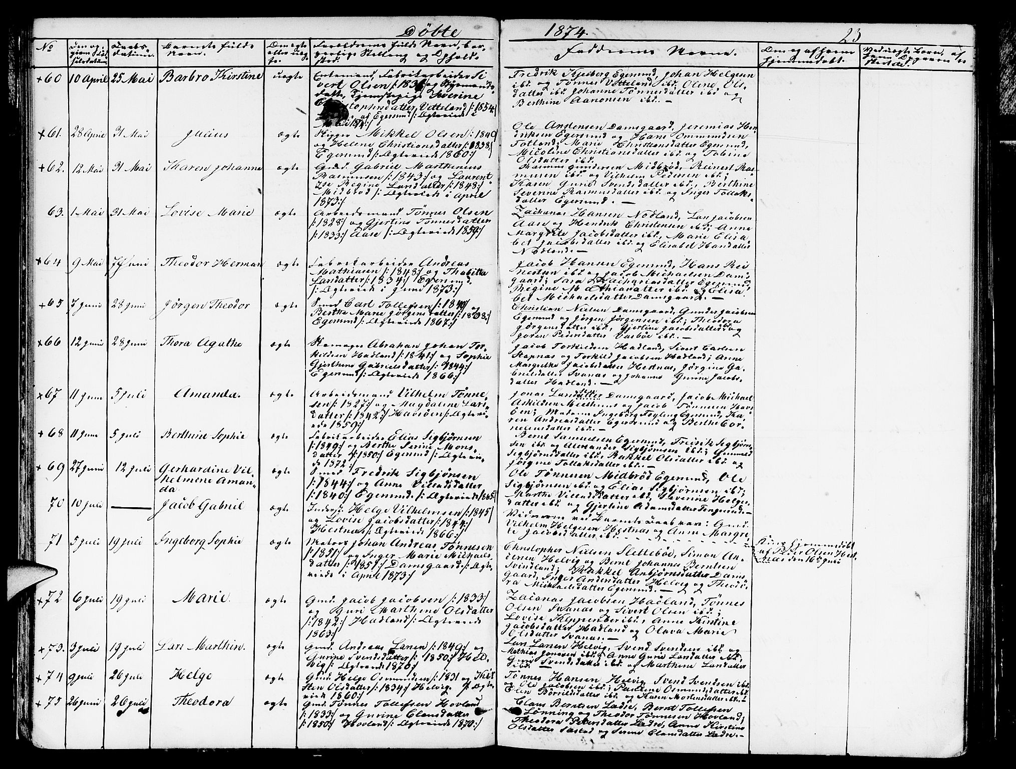 Eigersund sokneprestkontor, AV/SAST-A-101807/S09/L0005: Parish register (copy) no. B 5, 1872-1881, p. 23