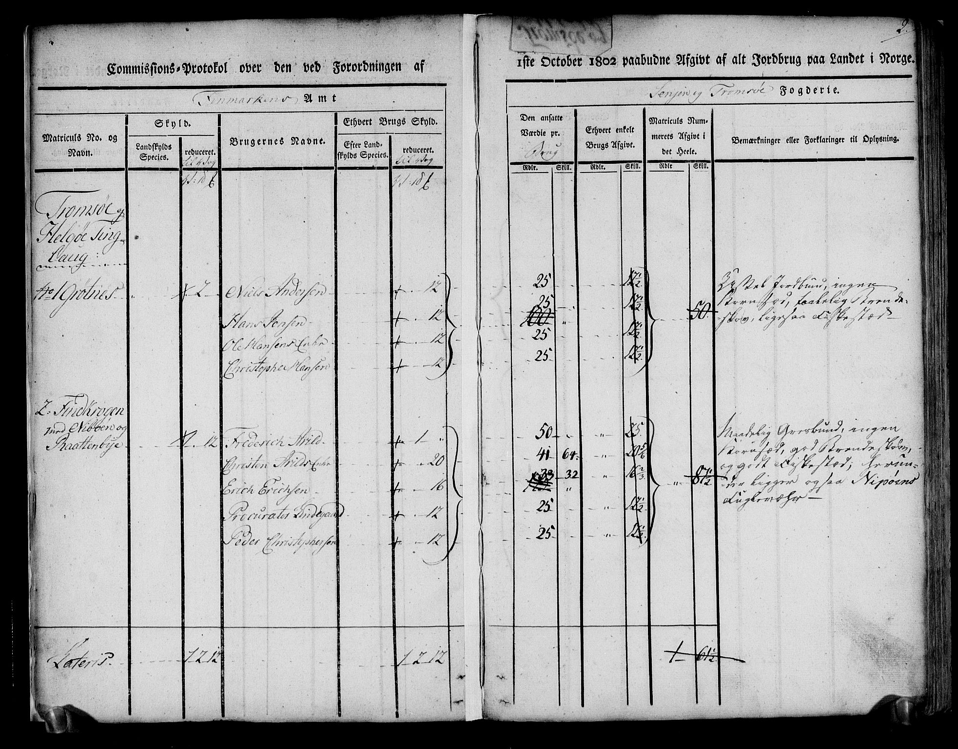 Rentekammeret inntil 1814, Realistisk ordnet avdeling, AV/RA-EA-4070/N/Ne/Nea/L0170: Senja og Tromsø fogderi. Kommisjonsprotokoll for Tromsøy, Karlsøy og Lyngen samt Hillesøy, Helgøy og Skjervøy tinglag, 1803, p. 5
