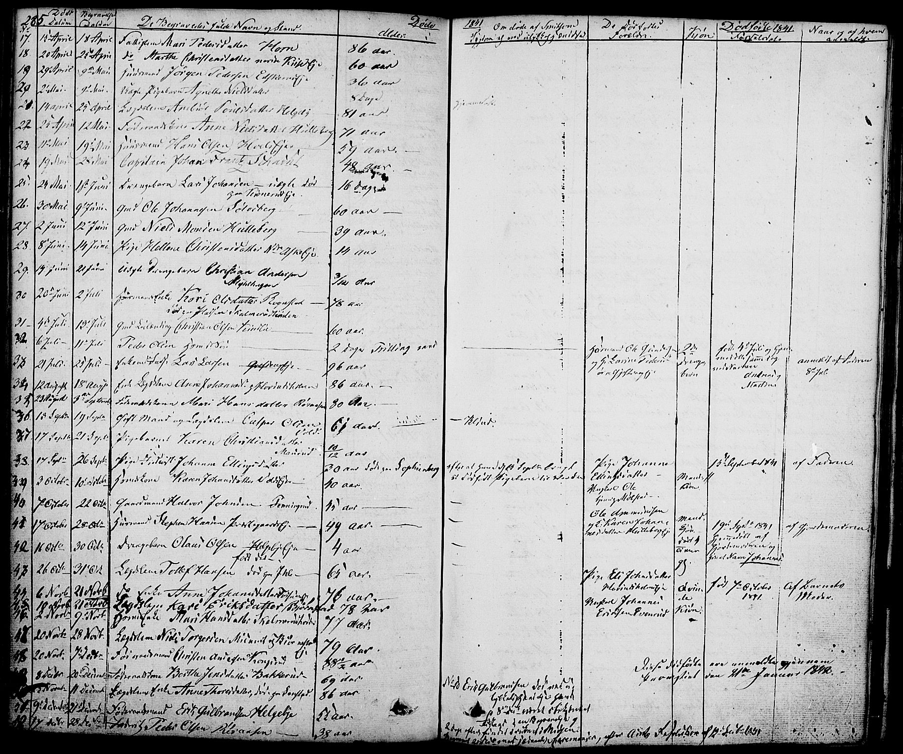 Nes prestekontor, Hedmark, AV/SAH-PREST-020/K/Ka/L0003: Parish register (official) no. 3, 1827-1851, p. 285