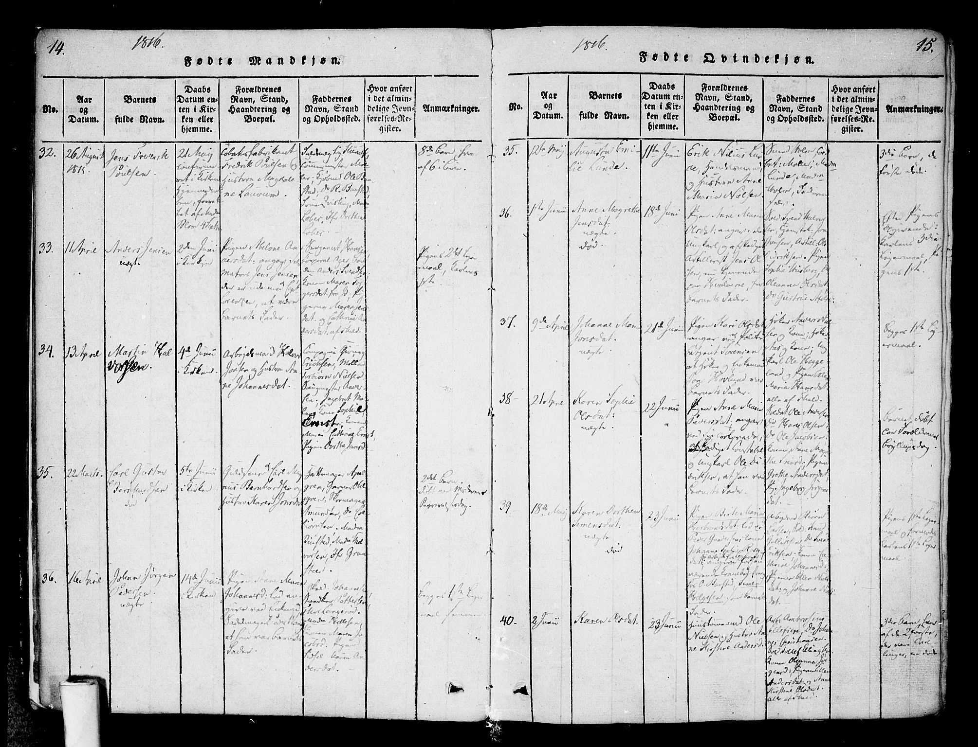 Halden prestekontor Kirkebøker, AV/SAO-A-10909/F/Fa/L0003: Parish register (official) no. I 3, 1815-1834, p. 14-15