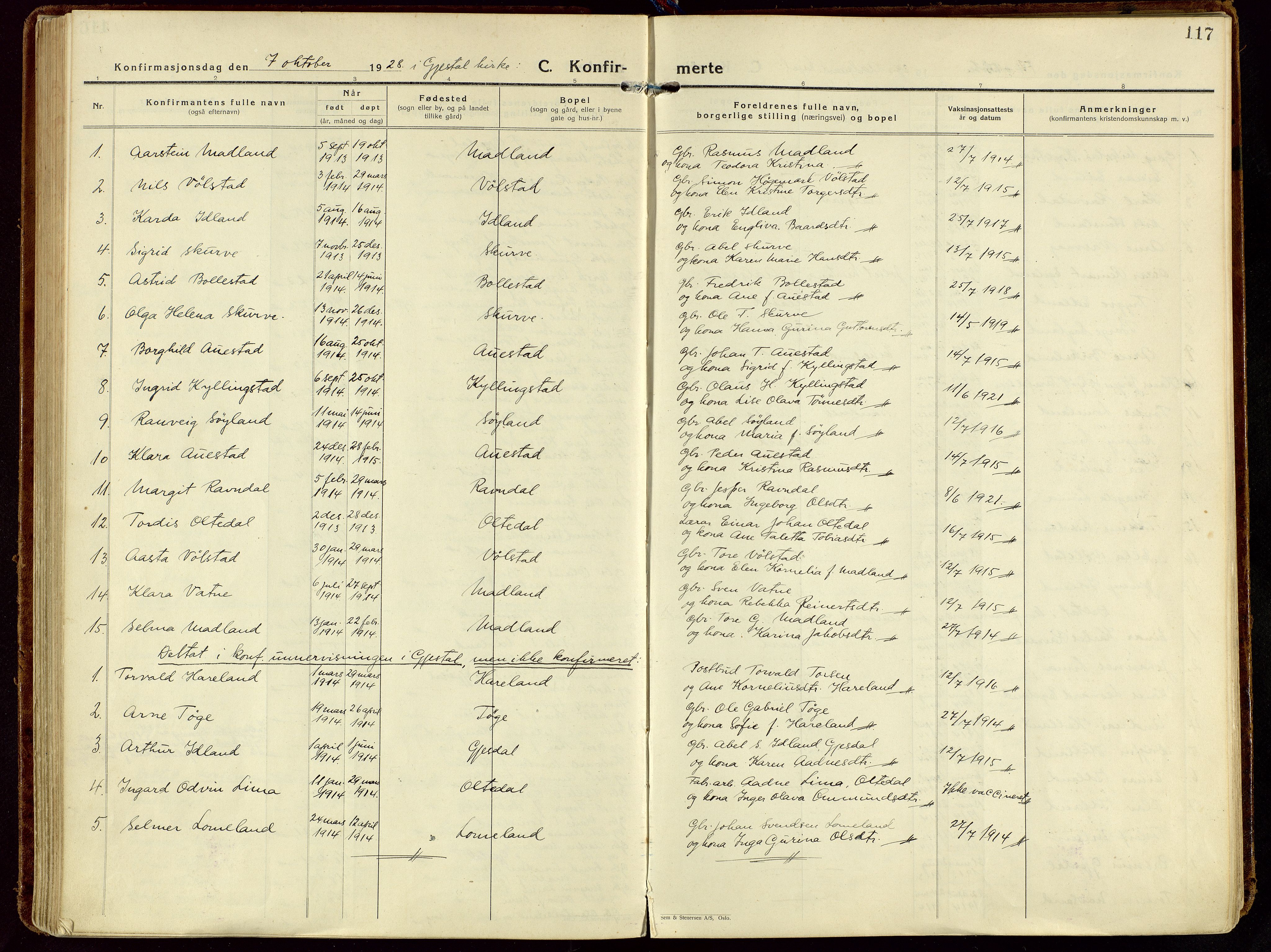 Gjesdal sokneprestkontor, SAST/A-101796/003/O/L0001: Parish register (official) no. A 1, 1925-1949, p. 117