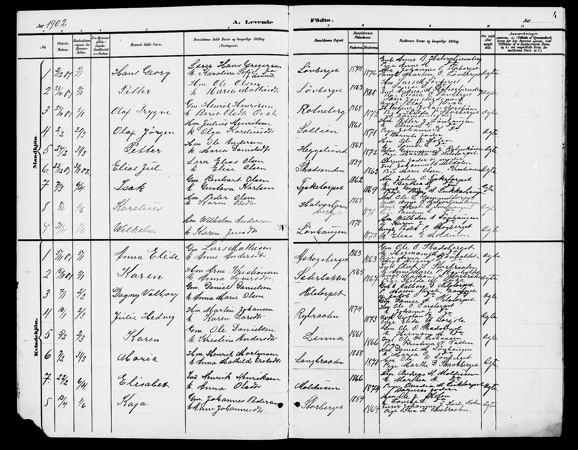 Grue prestekontor, AV/SAH-PREST-036/H/Ha/Hab/L0006: Parish register (copy) no. 6, 1902-1910, p. 4