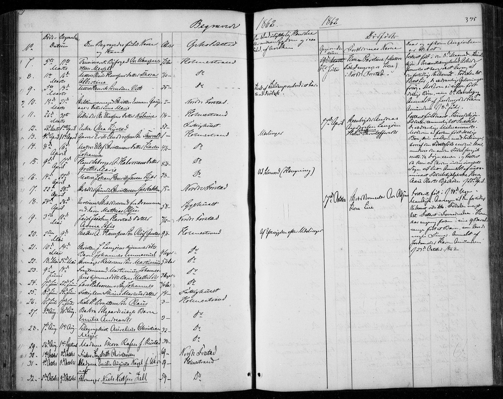 Holmestrand kirkebøker, AV/SAKO-A-346/F/Fa/L0002: Parish register (official) no. 2, 1840-1866, p. 375