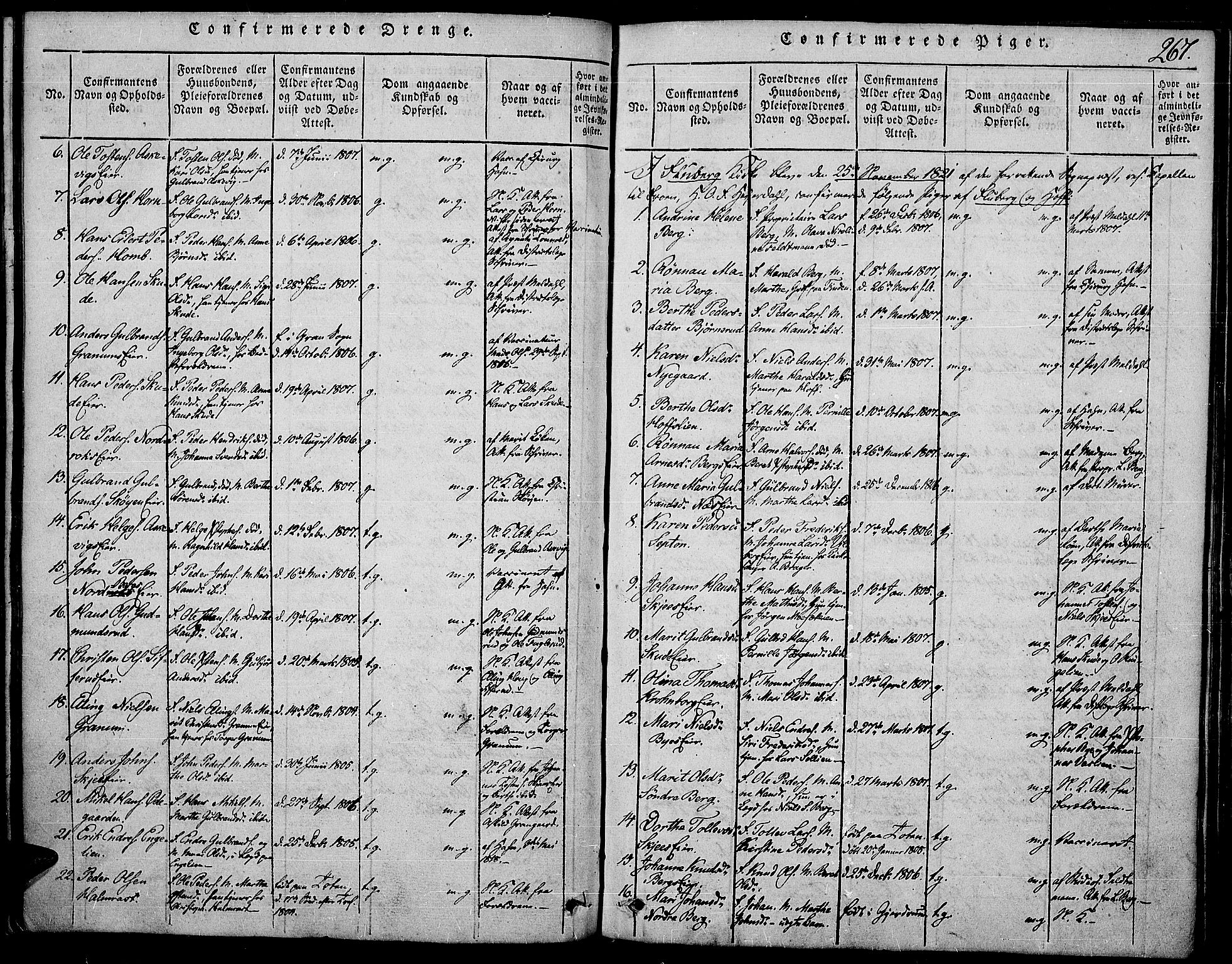Land prestekontor, SAH/PREST-120/H/Ha/Haa/L0007: Parish register (official) no. 7, 1814-1830, p. 267