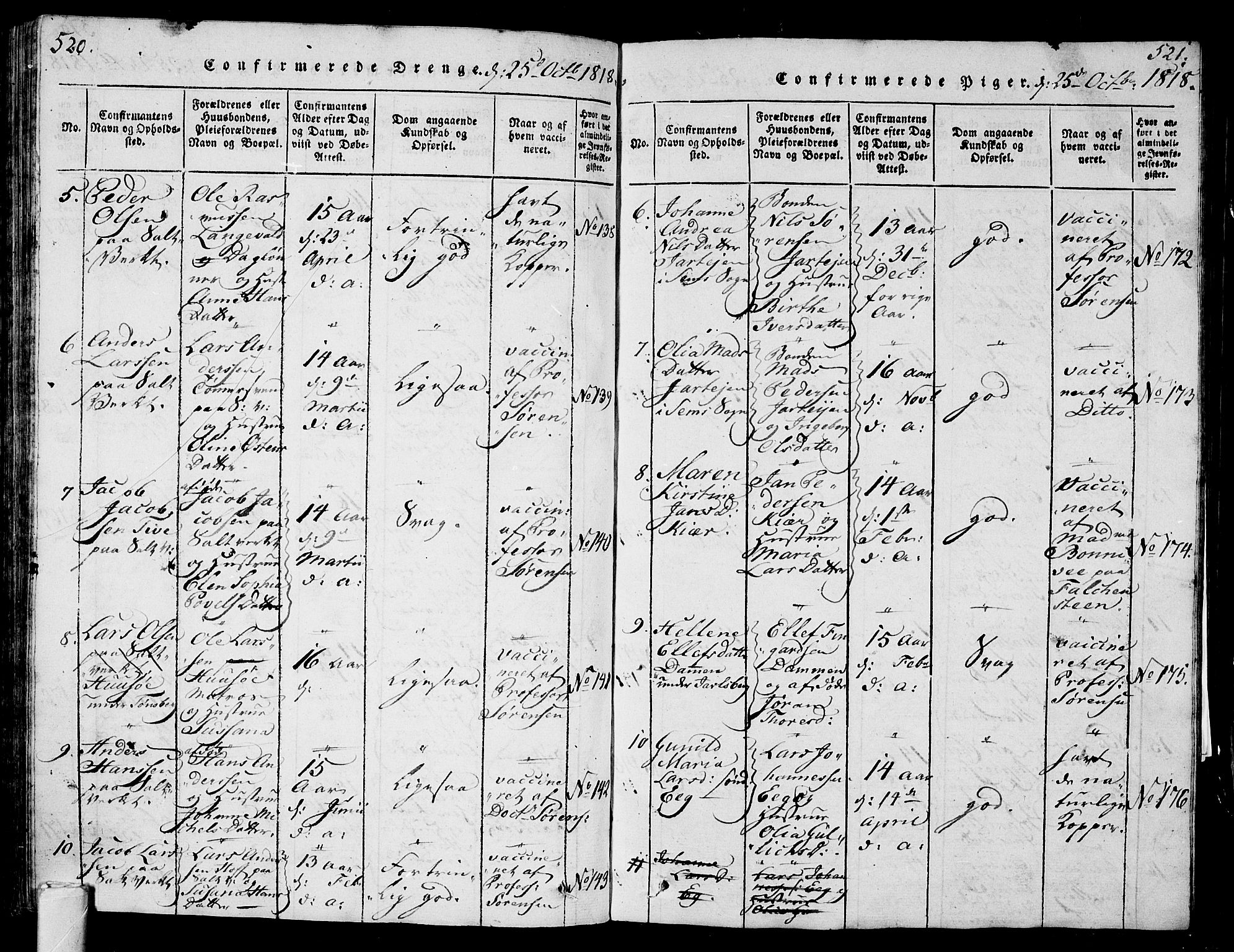 Sem kirkebøker, AV/SAKO-A-5/G/Ga/L0001: Parish register (copy) no. I 1, 1814-1825, p. 520-521