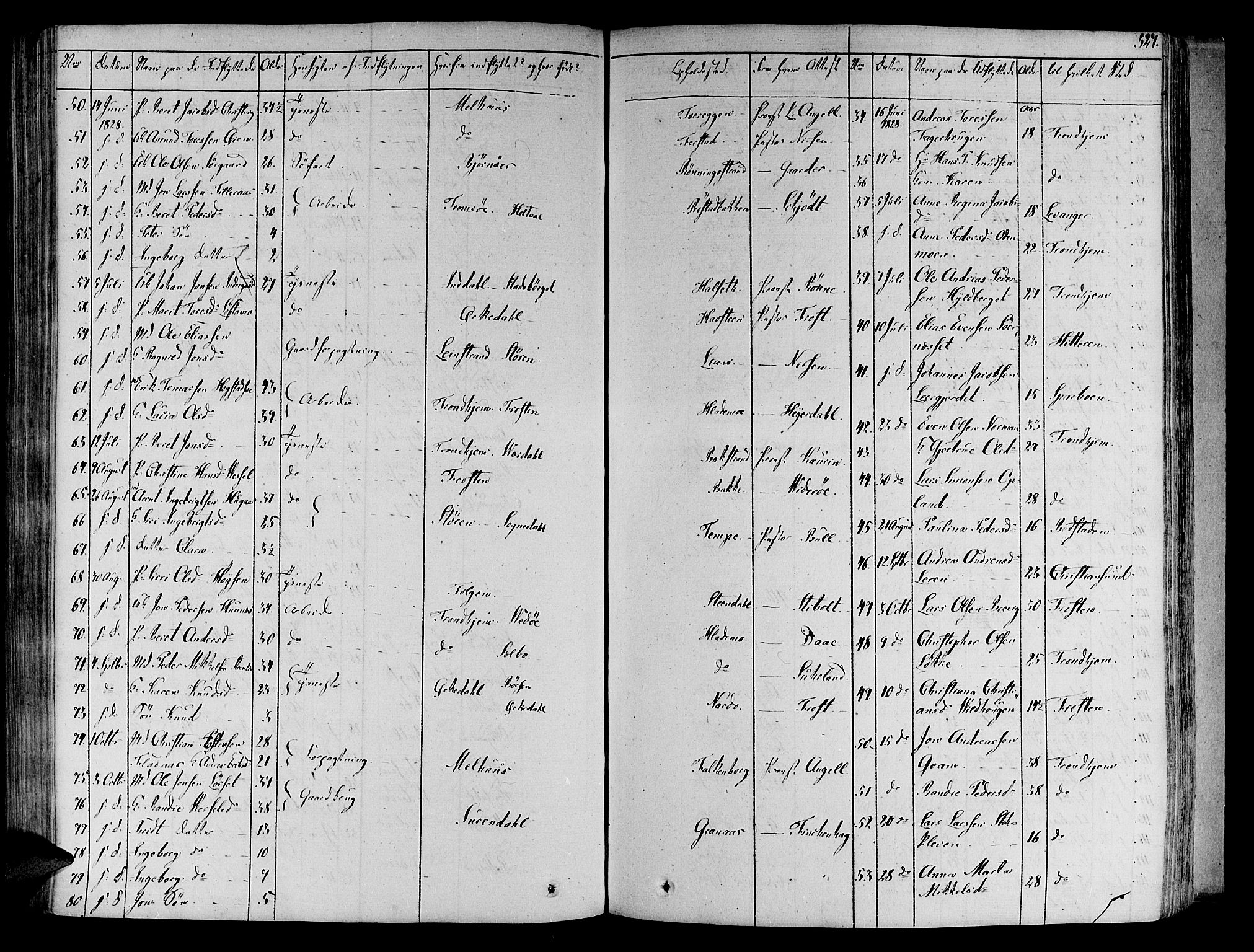 Ministerialprotokoller, klokkerbøker og fødselsregistre - Sør-Trøndelag, AV/SAT-A-1456/606/L0286: Parish register (official) no. 606A04 /1, 1823-1840, p. 527