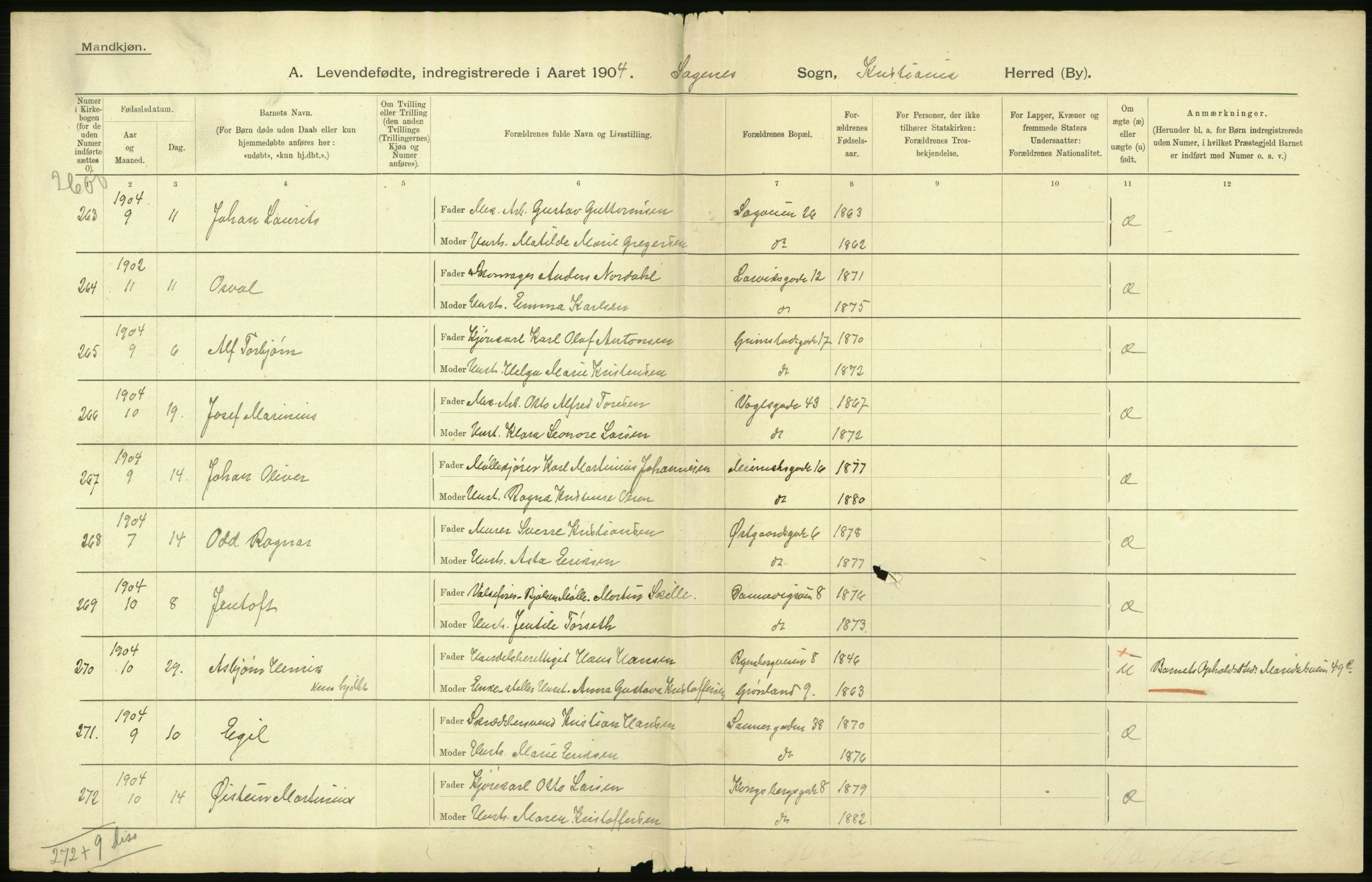 Statistisk sentralbyrå, Sosiodemografiske emner, Befolkning, AV/RA-S-2228/D/Df/Dfa/Dfab/L0003: Kristiania: Fødte, 1904, p. 758