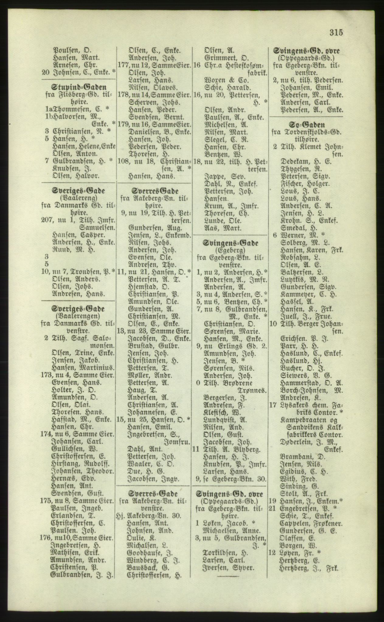 Kristiania/Oslo adressebok, PUBL/-, 1881, p. 315