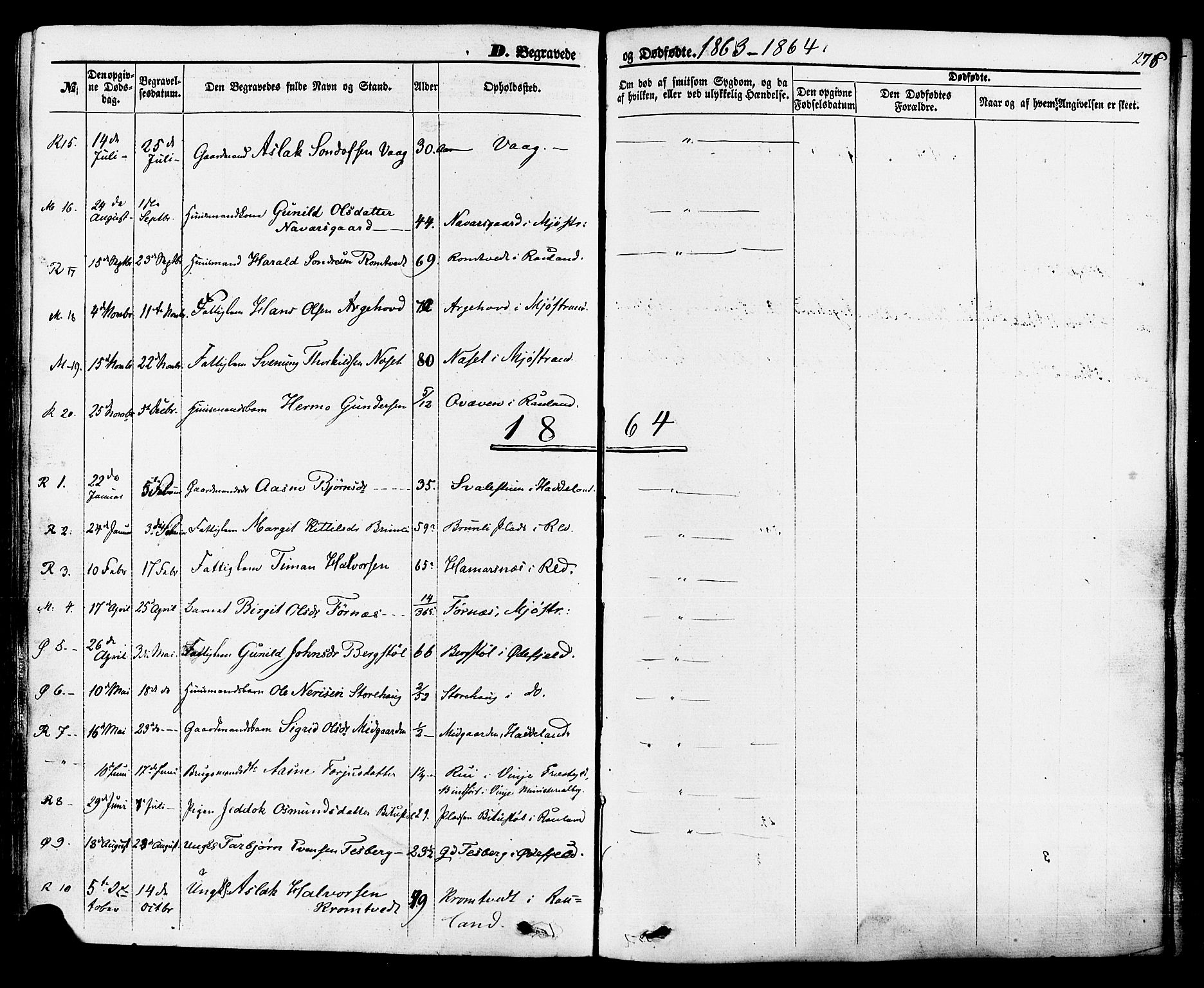 Rauland kirkebøker, AV/SAKO-A-292/F/Fa/L0003: Parish register (official) no. I 3, 1859-1886, p. 276