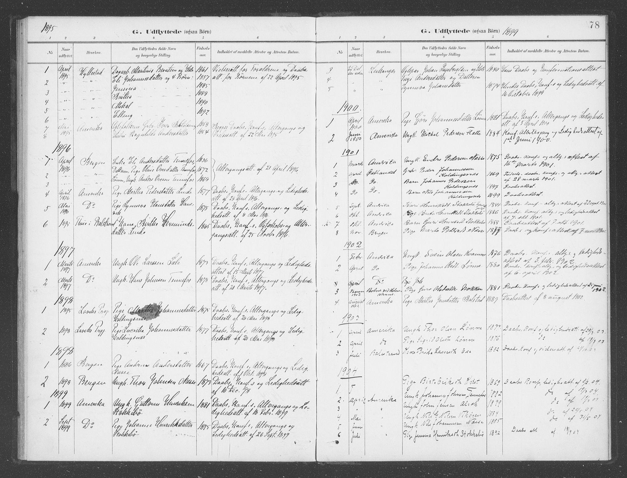 Vik sokneprestembete, AV/SAB-A-81501/H/Haa/Haad/L0002: Parish register (official) no. D  2, 1891-1907, p. 78