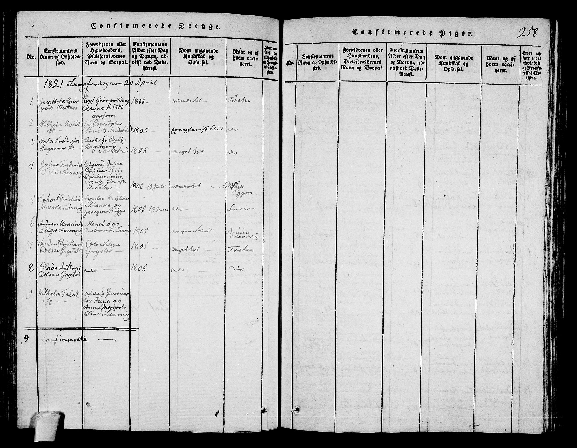 Sandar kirkebøker, SAKO/A-243/G/Ga/L0001: Parish register (copy) no. 1, 1814-1835, p. 258