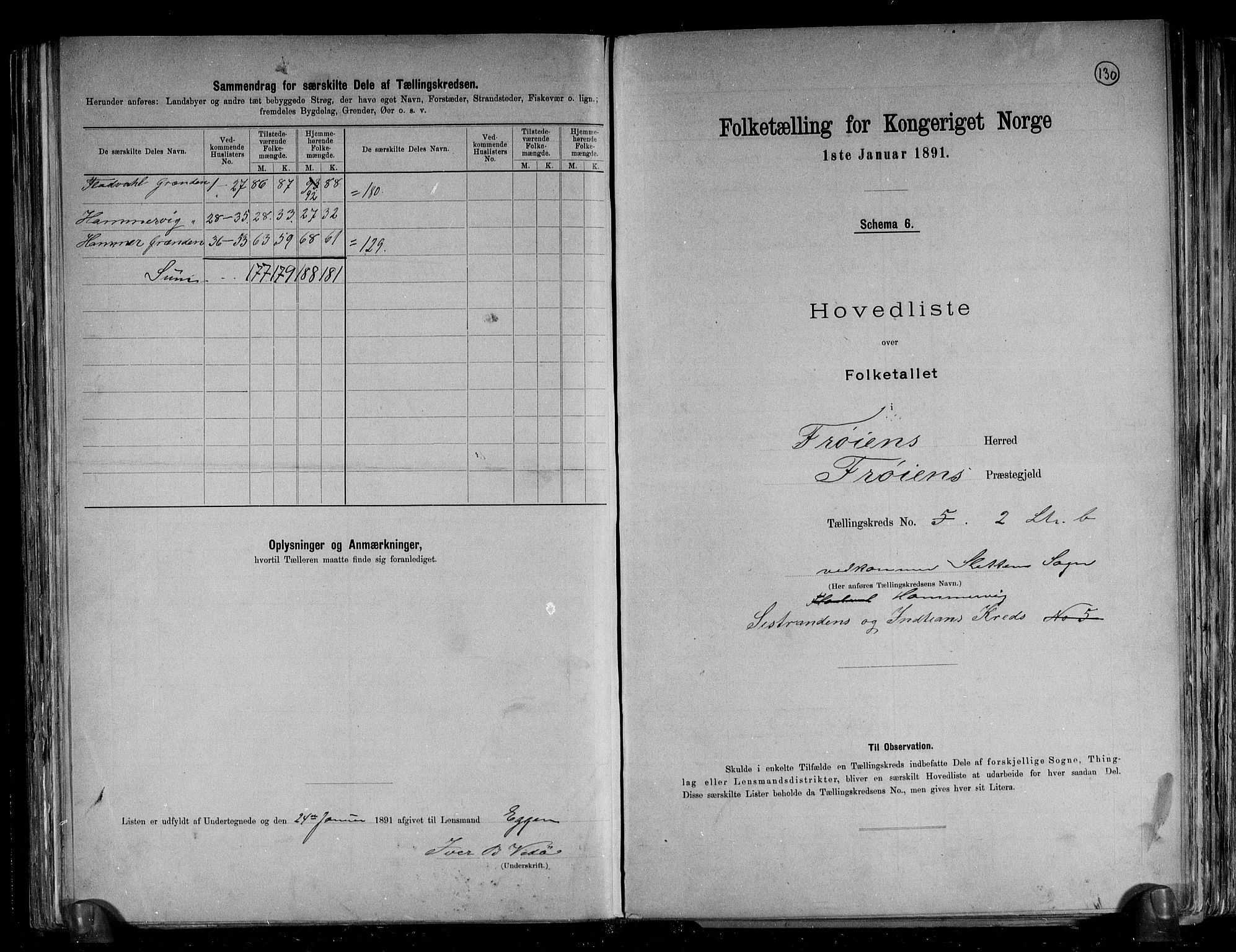 RA, 1891 census for 1619 Frøya, 1891, p. 10