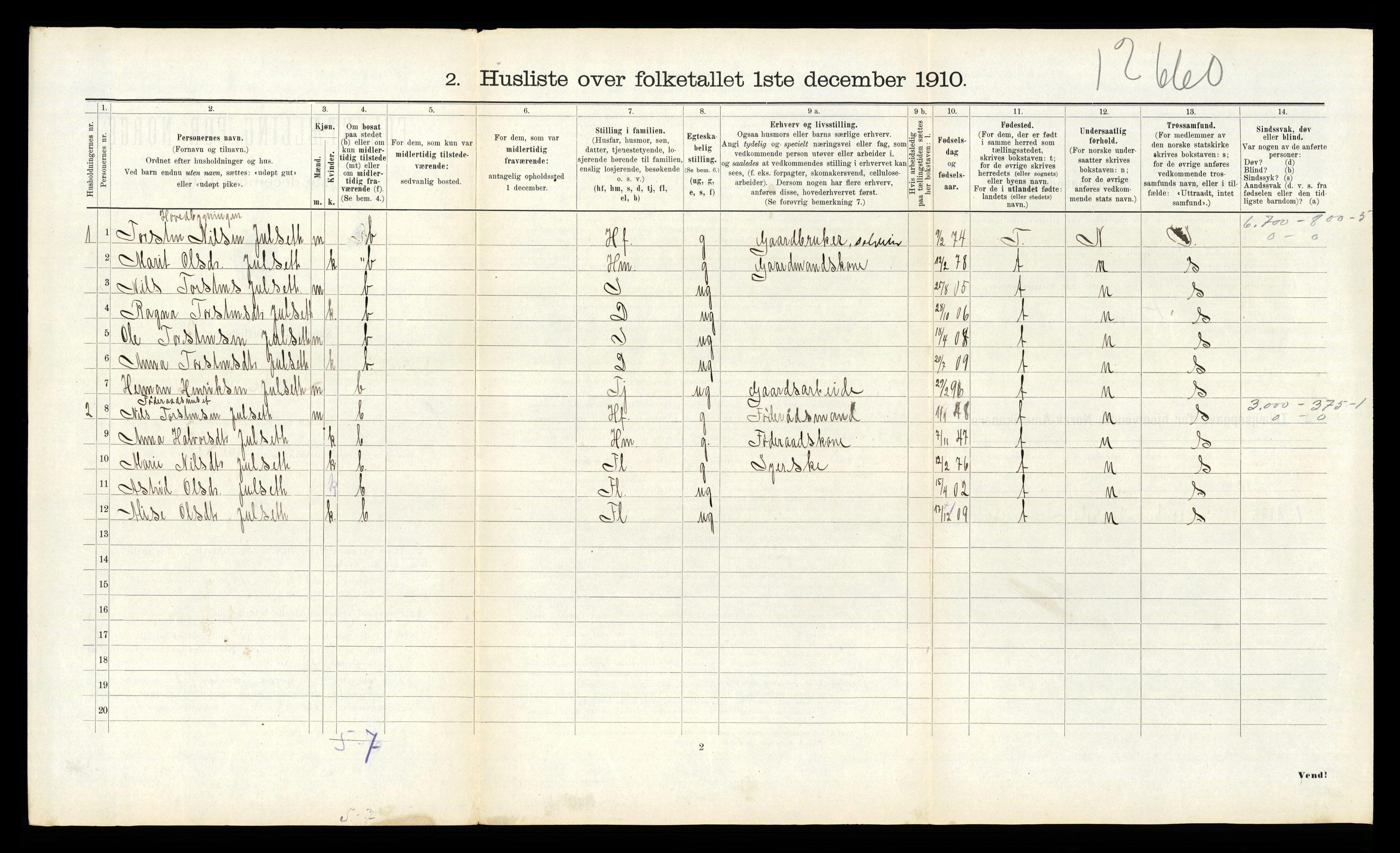 RA, 1910 census for Lånke, 1910, p. 421