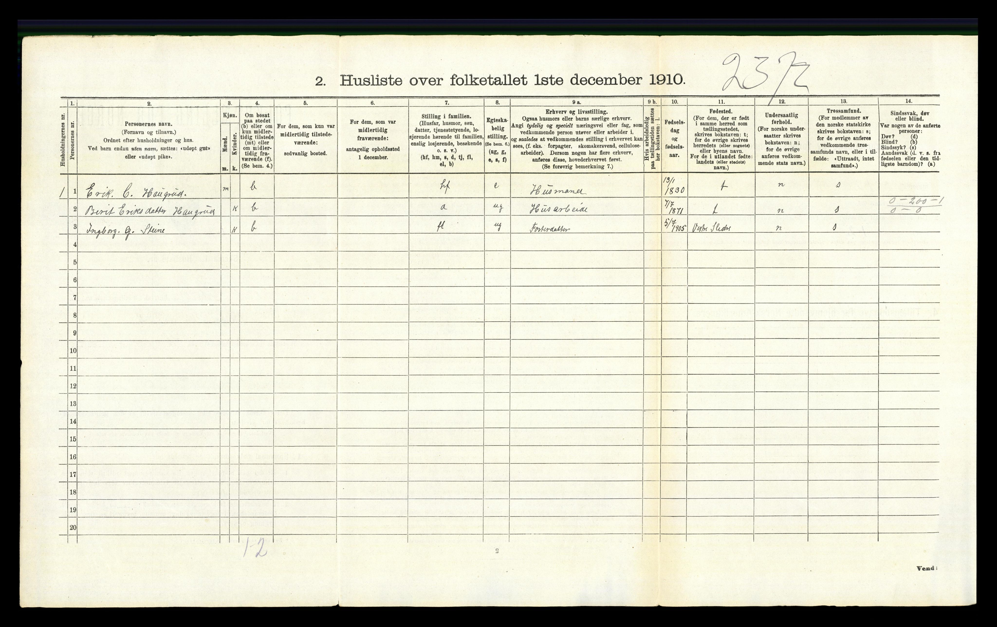 RA, 1910 census for Vestre Slidre, 1910, p. 578