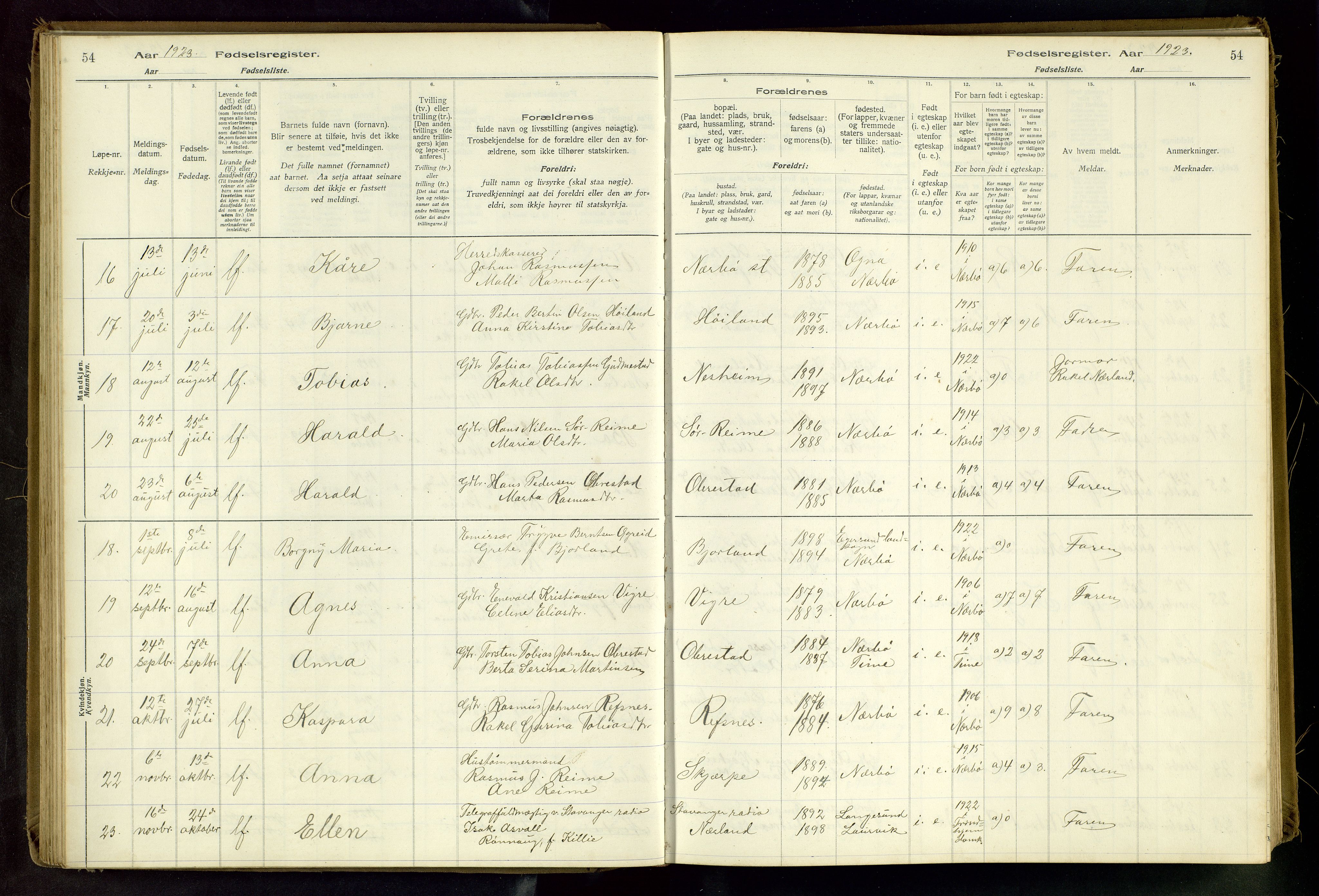 Hå sokneprestkontor, AV/SAST-A-101801/002/C/L0001: Birth register no. 1, 1916-1945, p. 54