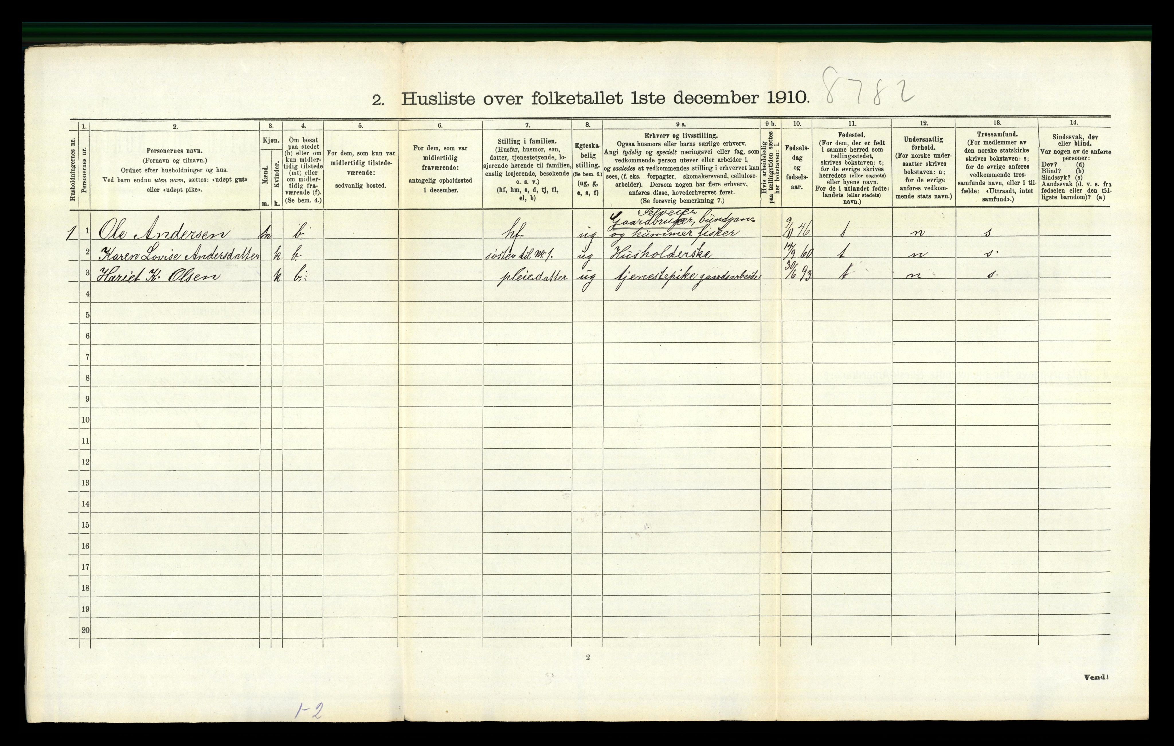 RA, 1910 census for Sandeherred, 1910, p. 2442