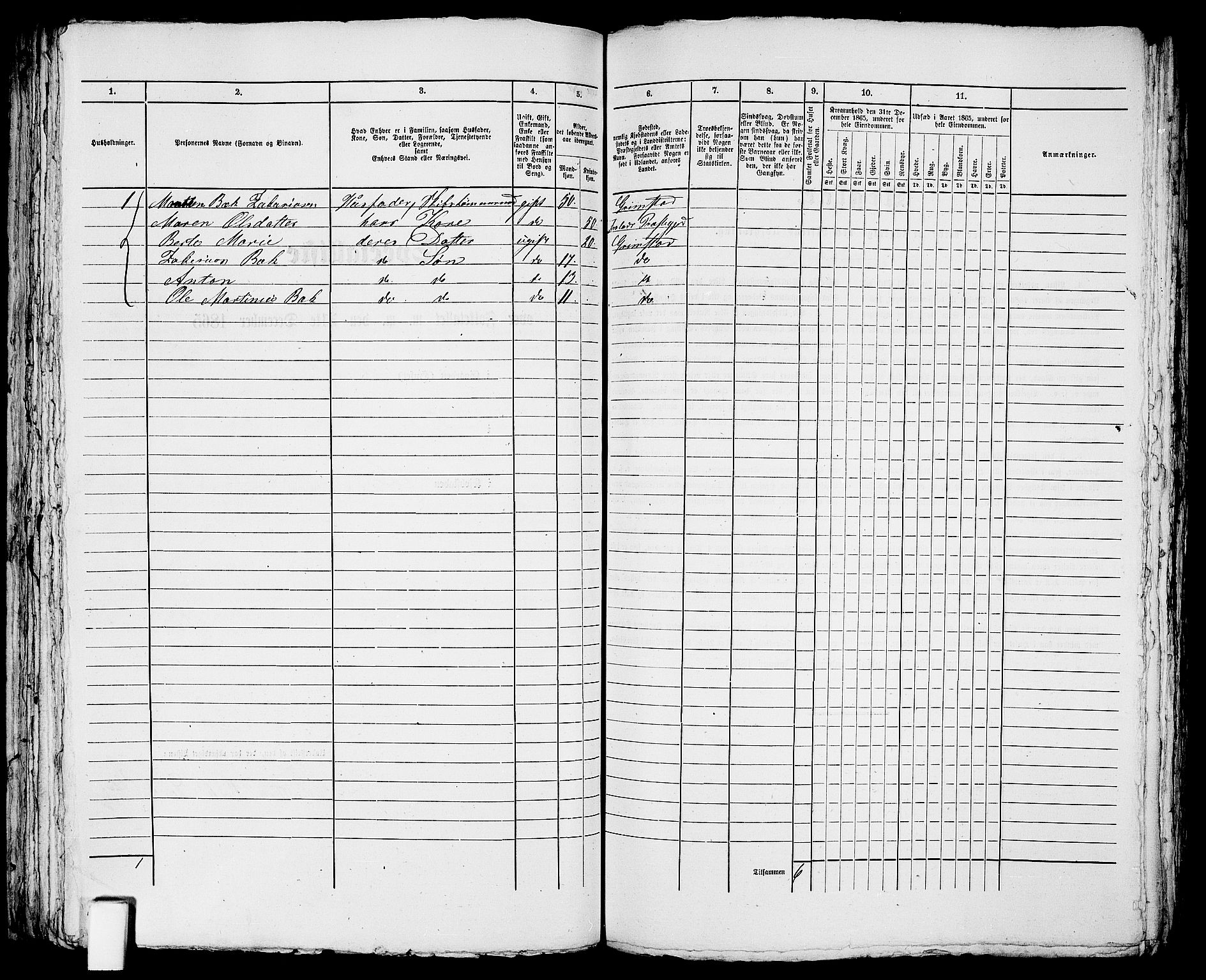 RA, 1865 census for Fjære/Grimstad, 1865, p. 200