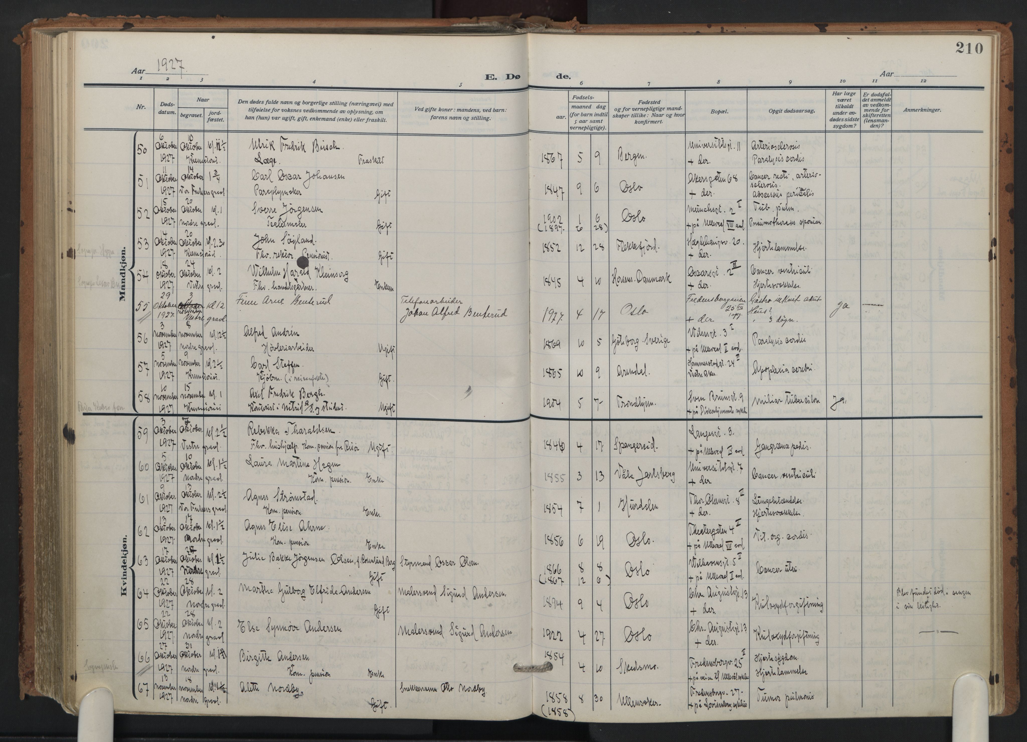 Trefoldighet prestekontor Kirkebøker, SAO/A-10882/F/Fd/L0005: Parish register (official) no. IV 5, 1912-1929, p. 210