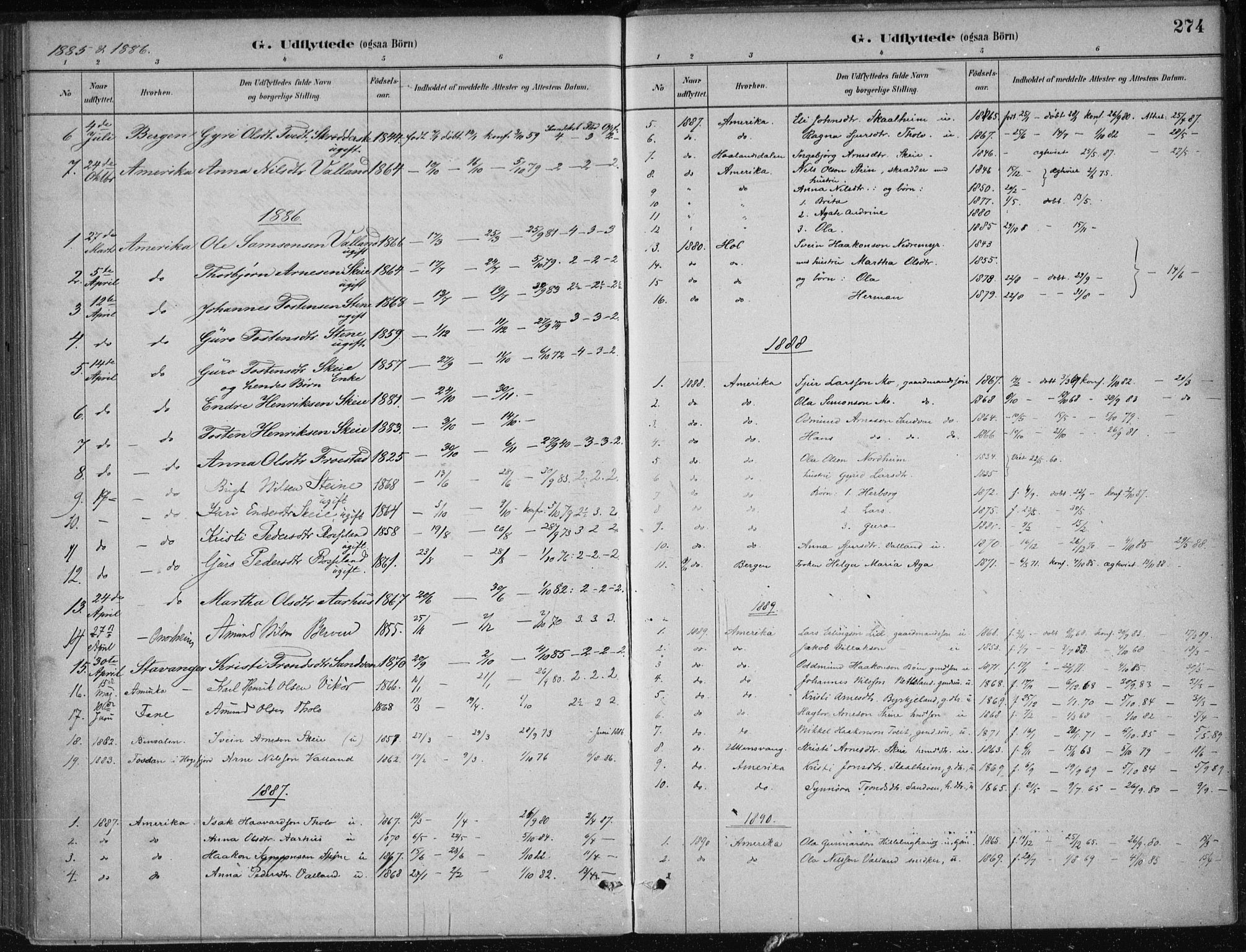 Kvam sokneprestembete, SAB/A-76201/H/Haa: Parish register (official) no. B  1, 1880-1908, p. 274