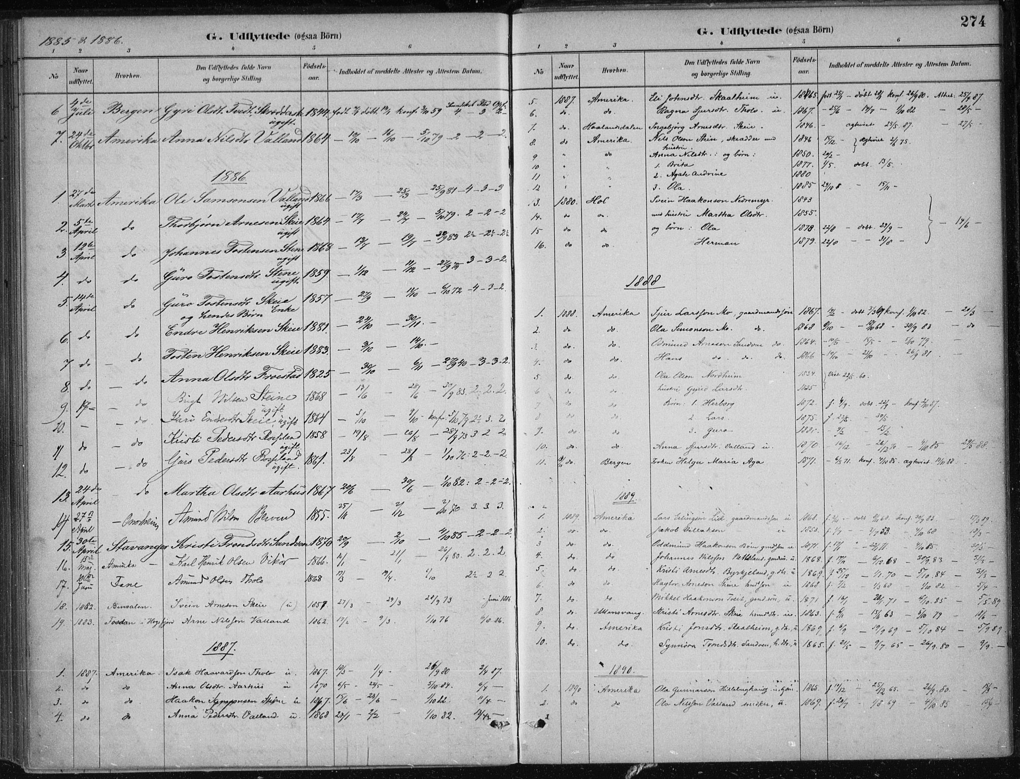 Kvam sokneprestembete, AV/SAB-A-76201/H/Haa: Parish register (official) no. B  1, 1880-1908, p. 274