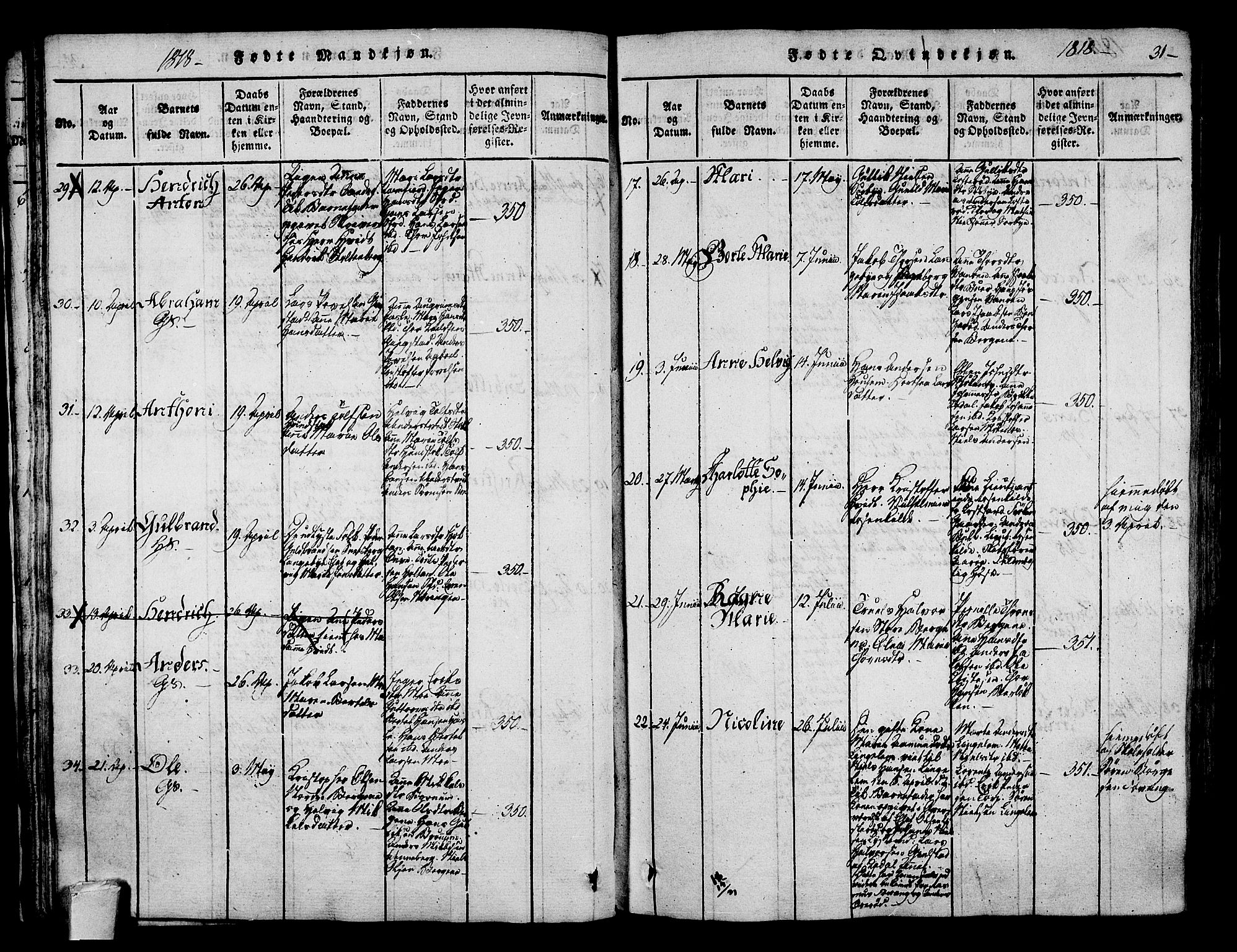 Sandar kirkebøker, AV/SAKO-A-243/F/Fa/L0004: Parish register (official) no. 4, 1814-1832, p. 31