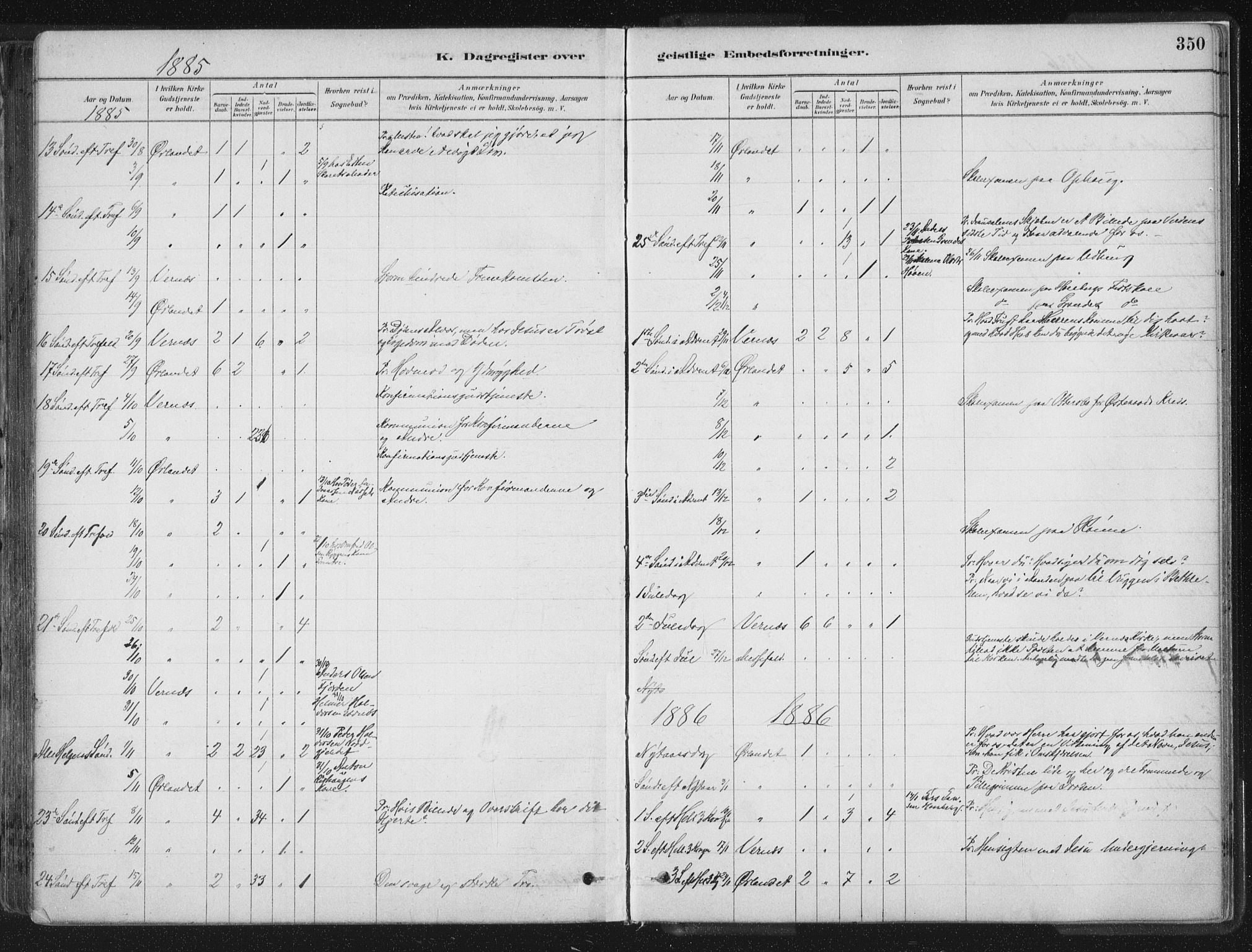Ministerialprotokoller, klokkerbøker og fødselsregistre - Sør-Trøndelag, SAT/A-1456/659/L0739: Parish register (official) no. 659A09, 1879-1893, p. 350