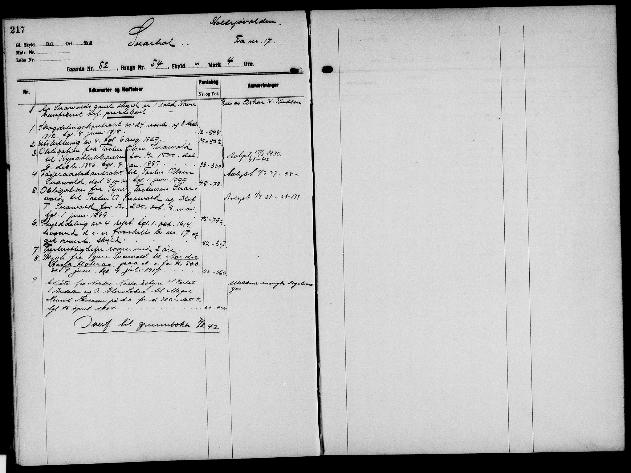 Solør tingrett, AV/SAH-TING-008/H/Ha/Hak/L0004: Mortgage register no. IV, 1900-1935, p. 217