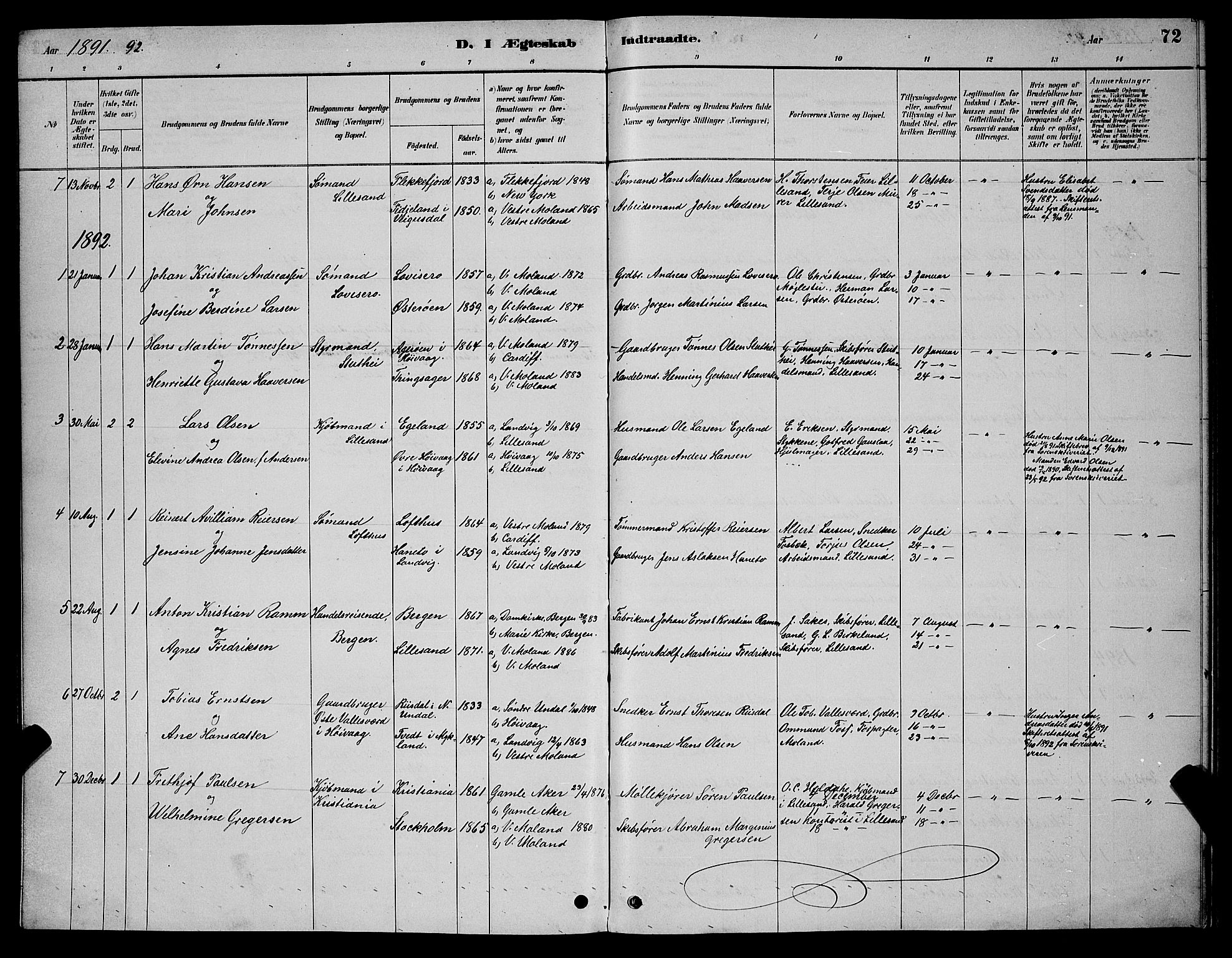 Vestre Moland sokneprestkontor, AV/SAK-1111-0046/F/Fb/Fba/L0001: Parish register (copy) no. B 1, 1884-1903, p. 72