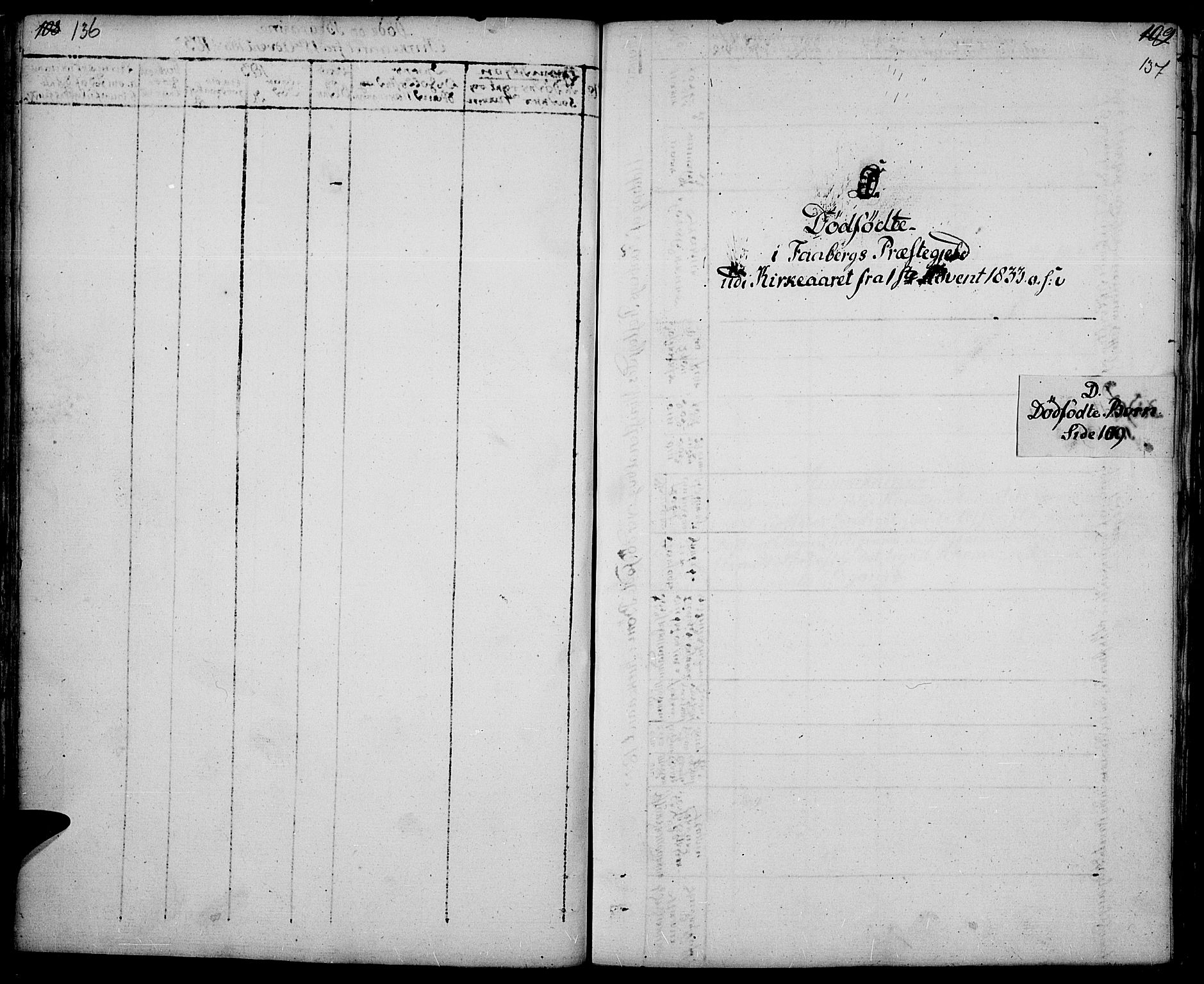 Fåberg prestekontor, AV/SAH-PREST-086/H/Ha/Haa/L0004: Parish register (official) no. 4, 1833-1837, p. 136-137