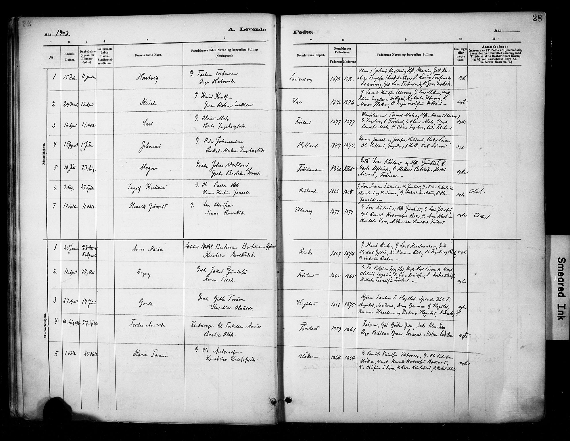 Hetland sokneprestkontor, SAST/A-101826/30/30BA/L0010: Parish register (official) no. A 10, 1882-1925, p. 28