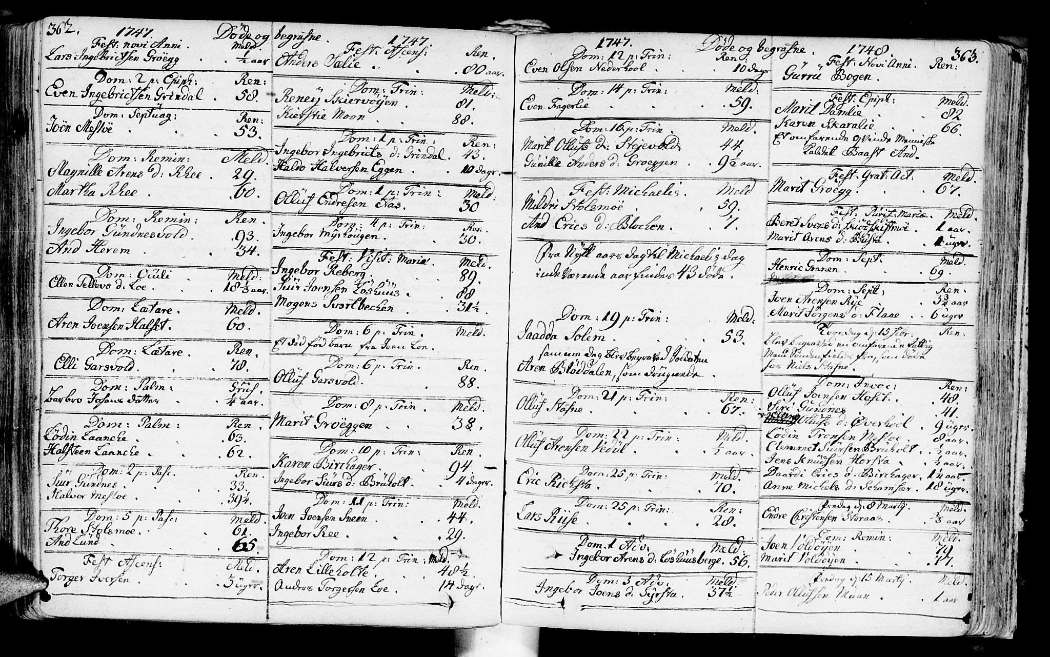 Ministerialprotokoller, klokkerbøker og fødselsregistre - Sør-Trøndelag, AV/SAT-A-1456/672/L0850: Parish register (official) no. 672A03, 1725-1751, p. 362-363