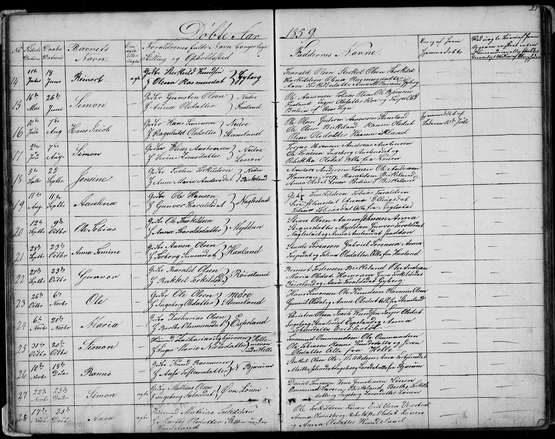 Hægebostad sokneprestkontor, SAK/1111-0024/F/Fb/Fba/L0002: Parish register (copy) no. B 2, 1851-1882, p. 27