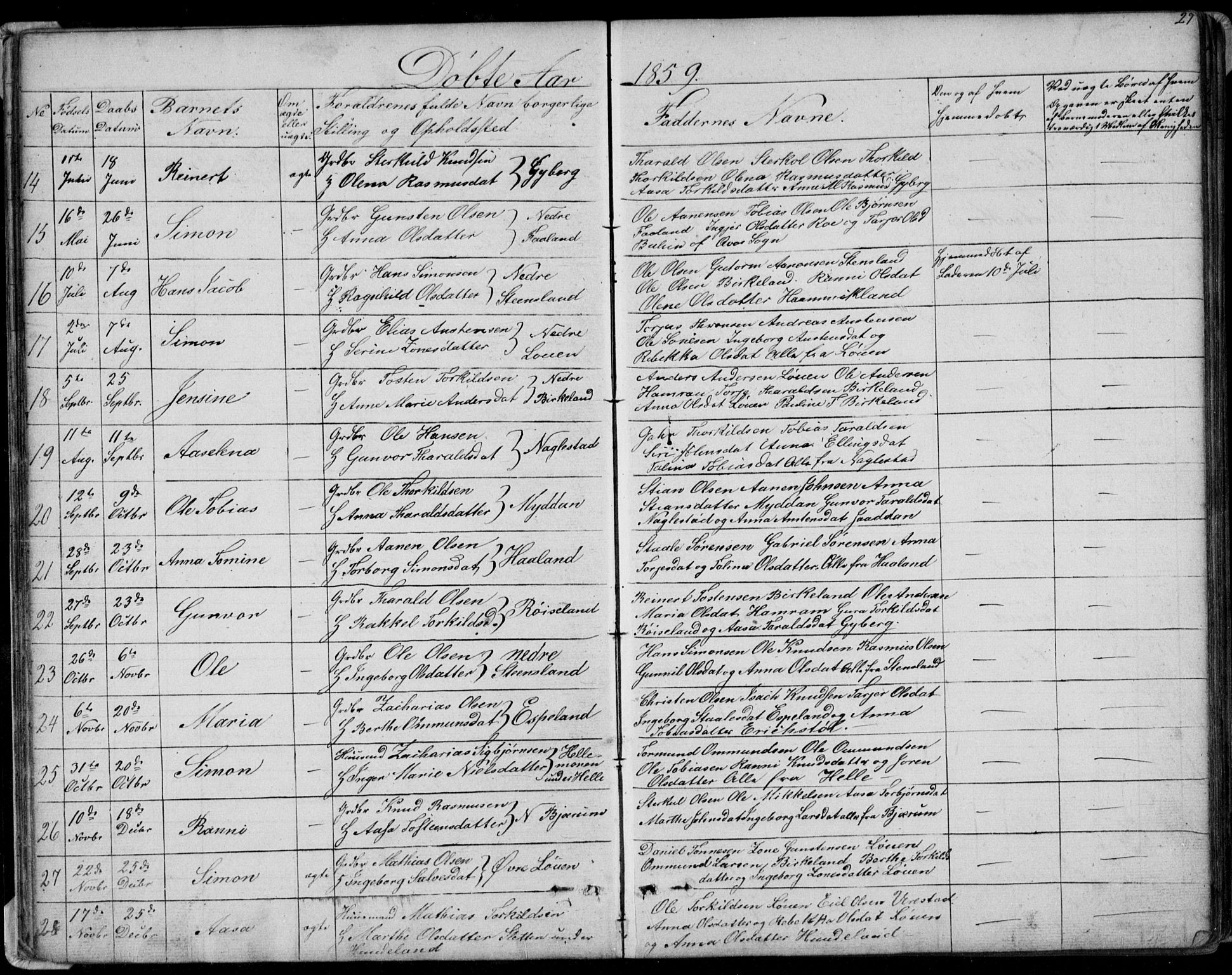 Hægebostad sokneprestkontor, AV/SAK-1111-0024/F/Fb/Fba/L0002: Parish register (copy) no. B 2, 1851-1882, p. 27