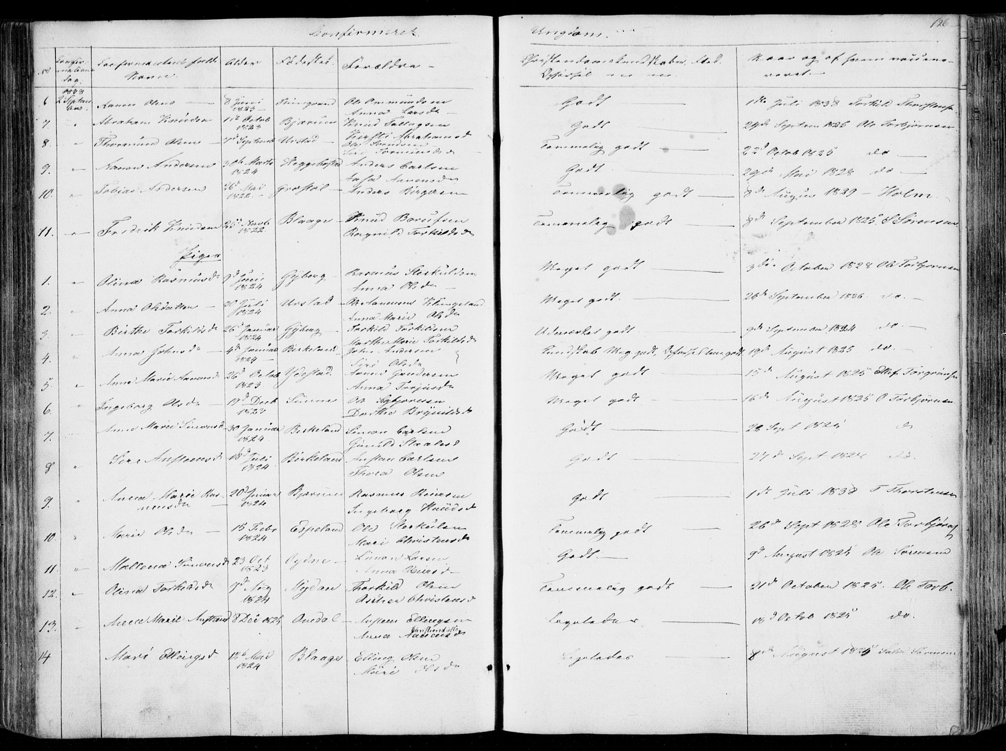Hægebostad sokneprestkontor, SAK/1111-0024/F/Fa/Faa/L0004: Parish register (official) no. A 4, 1834-1864, p. 126