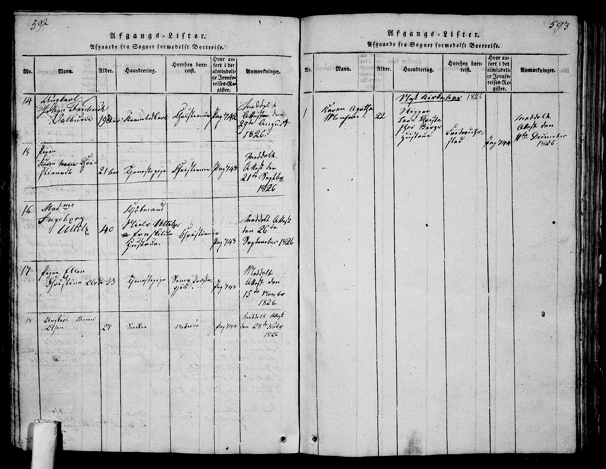 Tønsberg kirkebøker, SAKO/A-330/G/Ga/L0001: Parish register (copy) no. 1, 1813-1826, p. 592-593