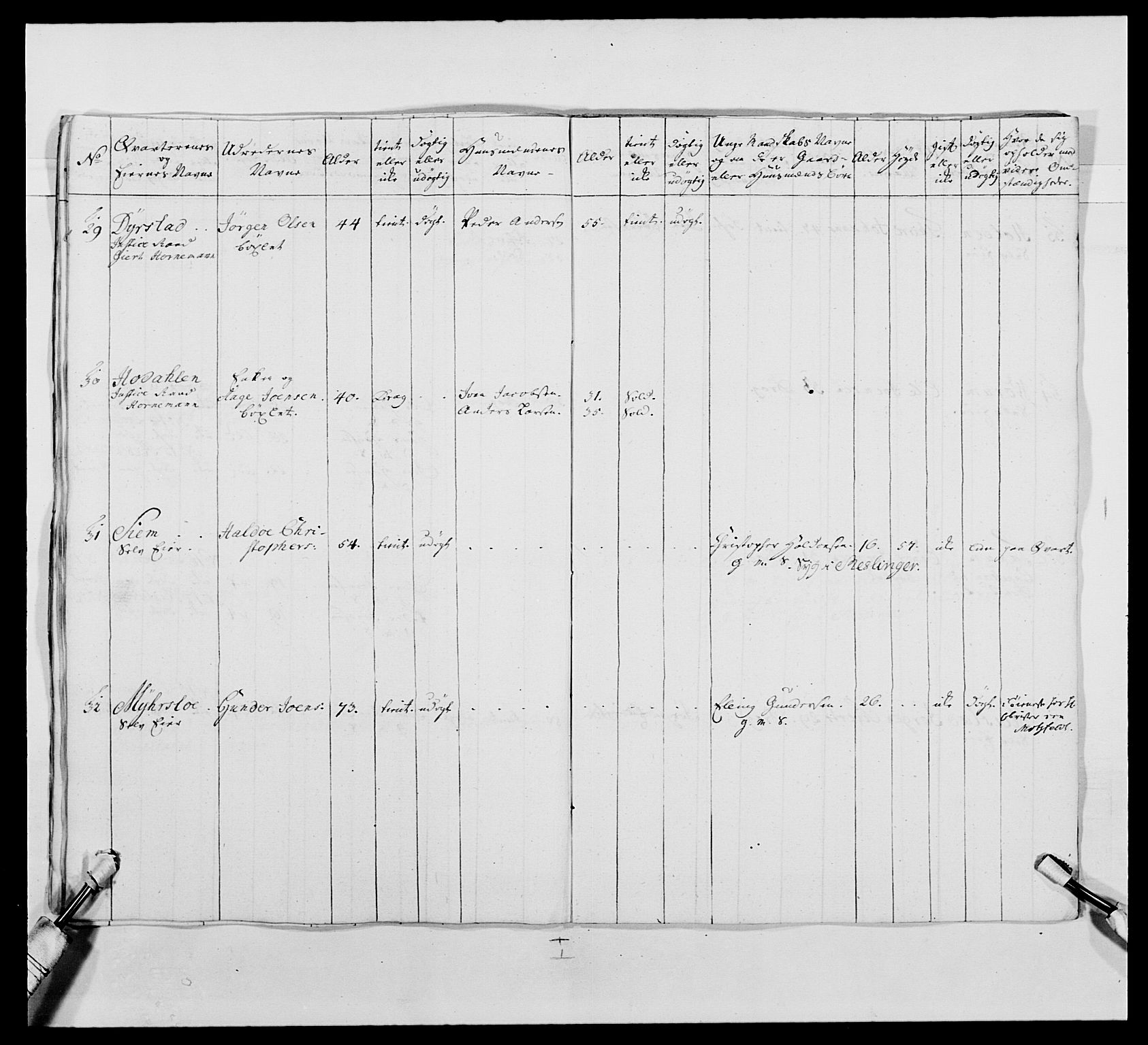 Kommanderende general (KG I) med Det norske krigsdirektorium, AV/RA-EA-5419/E/Ea/L0483: Nordafjelske dragonregiment, 1765-1767, p. 276