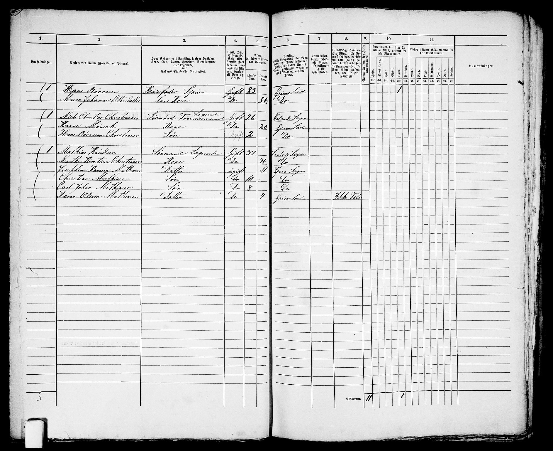 RA, 1865 census for Fjære/Grimstad, 1865, p. 47