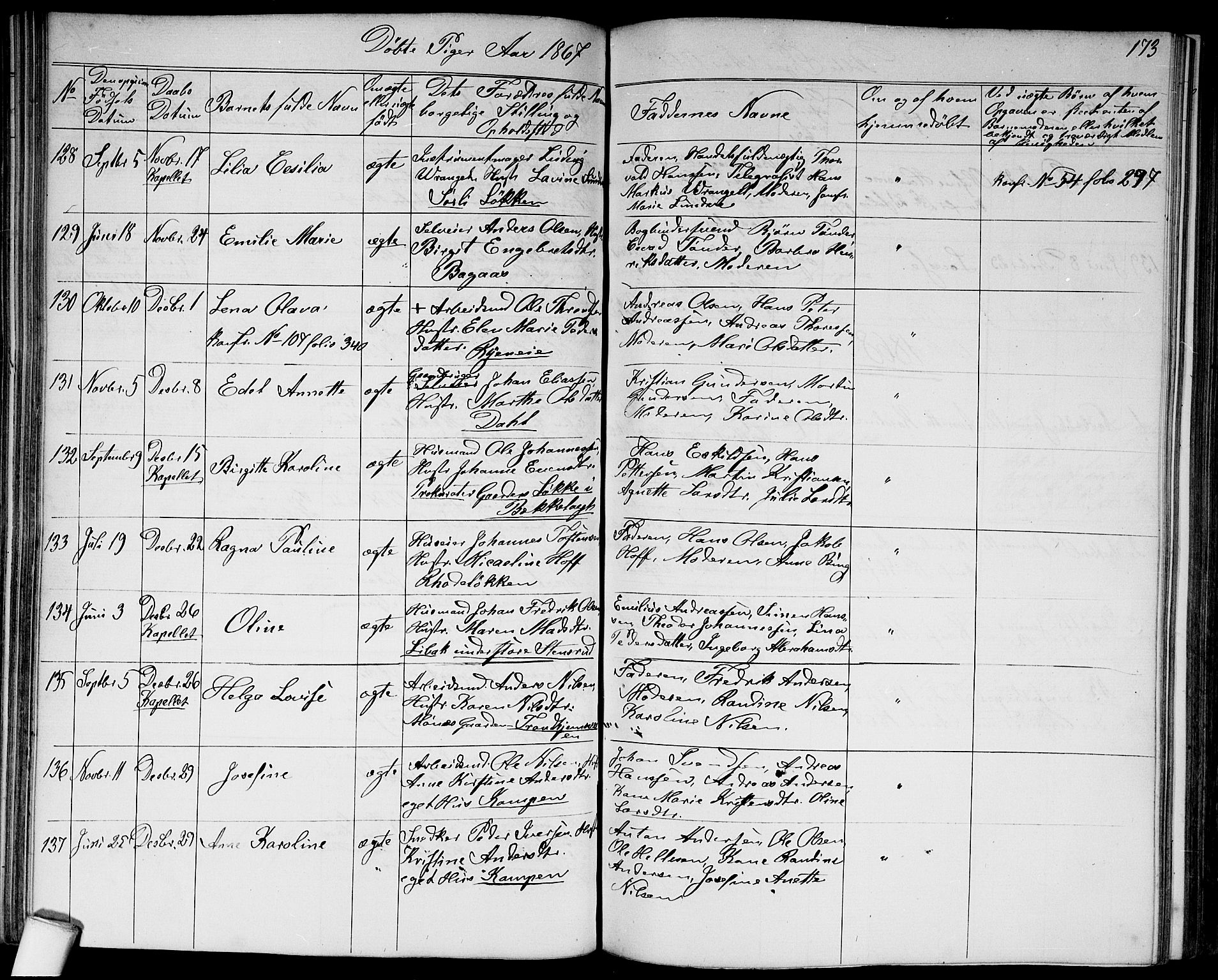 Østre Aker prestekontor Kirkebøker, AV/SAO-A-10840/G/Ga/L0002: Parish register (copy) no. I 2, 1861-1867, p. 173