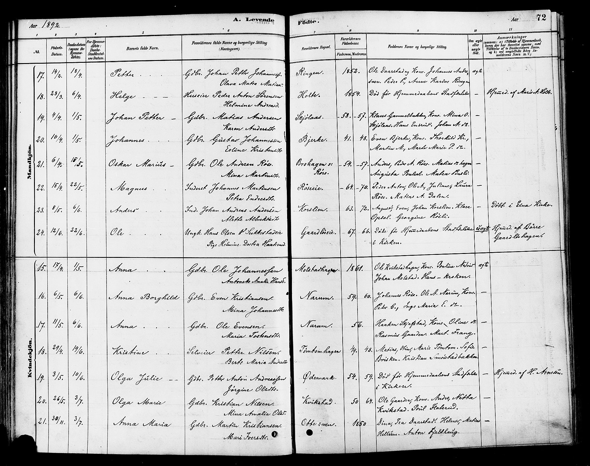 Vestre Toten prestekontor, AV/SAH-PREST-108/H/Ha/Haa/L0010: Parish register (official) no. 10, 1878-1894, p. 72