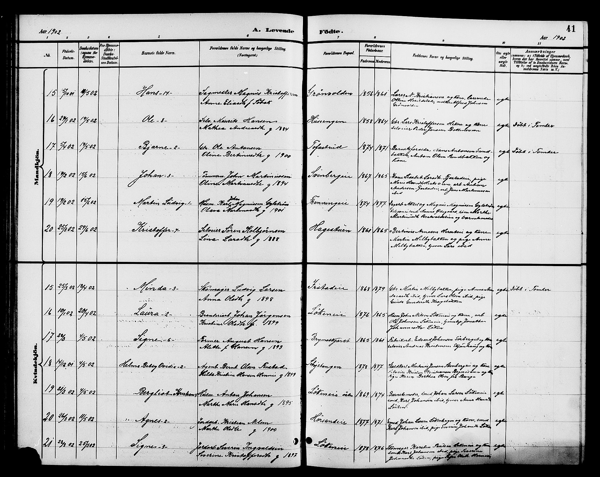 Romedal prestekontor, SAH/PREST-004/L/L0012: Parish register (copy) no. 12, 1896-1914, p. 41
