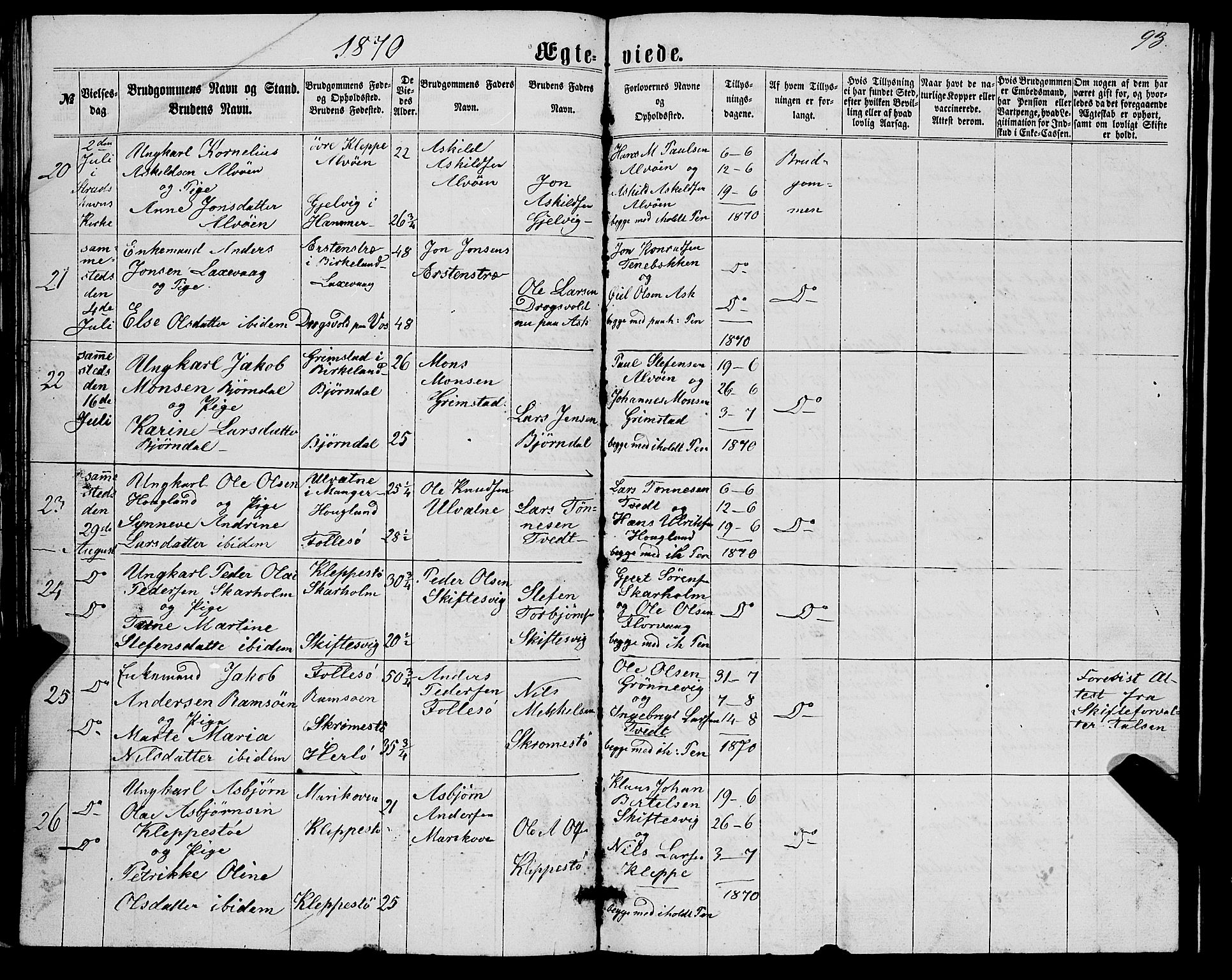 Askøy Sokneprestembete, AV/SAB-A-74101/H/Ha/Hab/Haba/L0006: Parish register (copy) no. A 6, 1861-1881, p. 93